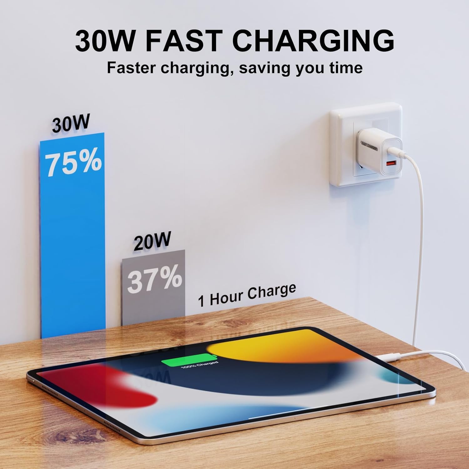 30W USB C Fast Charger Block - Dual Port PD 3.0 Wall Charger for iPhone 15 Pro/14/13, iPad Pro/Air, Samsung Galaxy, AirPods | Compact Travel Charger for Home, Office & Car