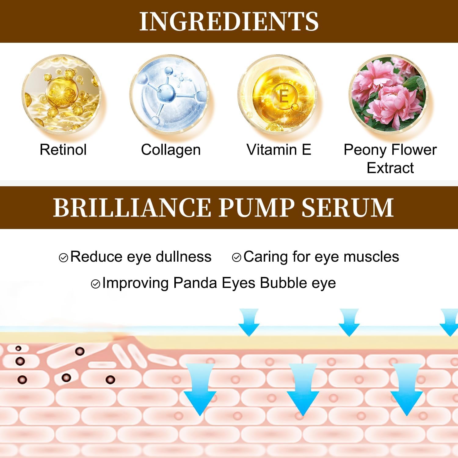 Brilliance Pump Anti-Aging Eye Serum & Hydrating Face Serum Set (2PC) - Dark Circle Treatment & Skin Moisturizer for Day & Night Use