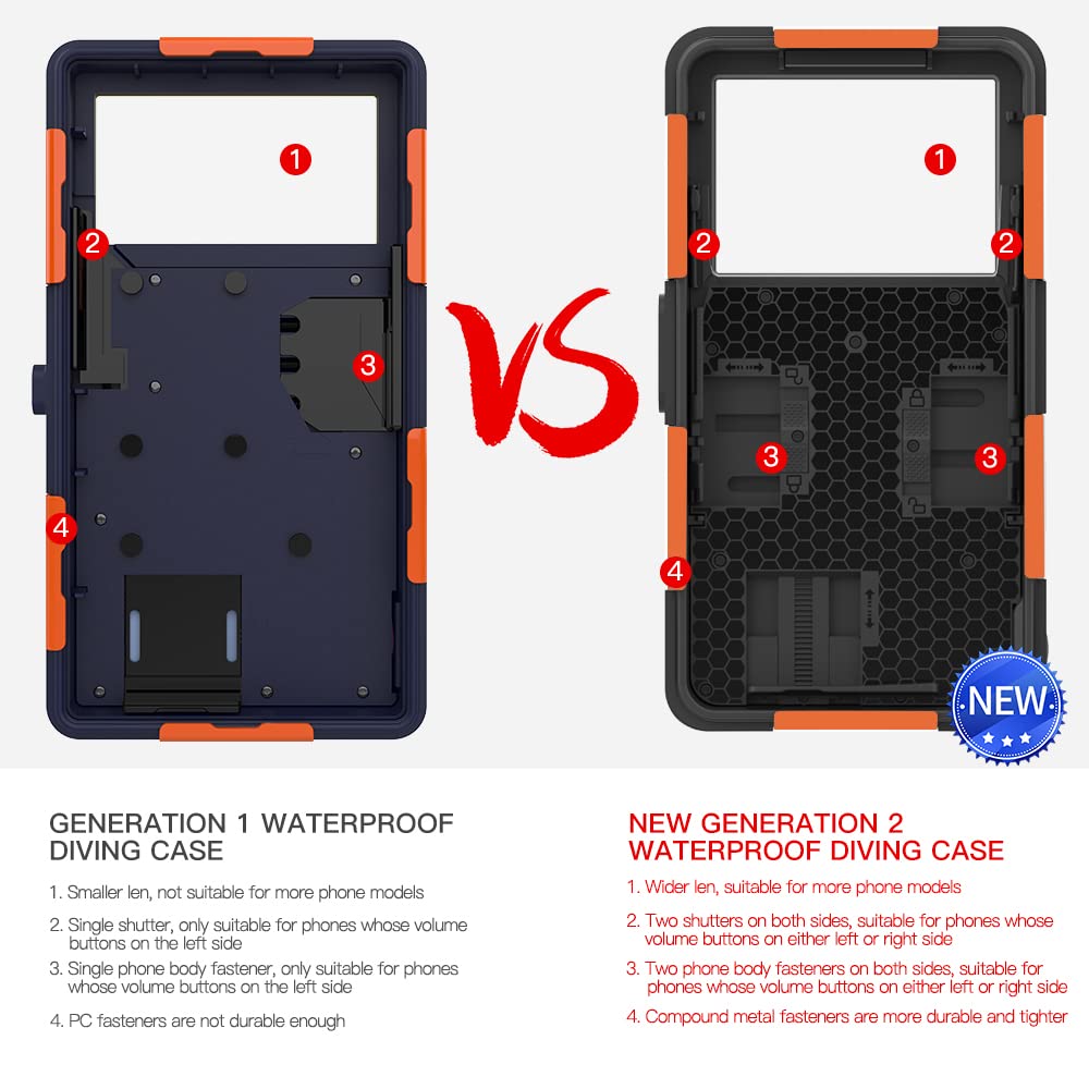 **Waterproof Phone Case for iPhone 16/15/14/13/12/11 Pro Max & Samsung Galaxy S25/S24/S23 Ultra/Plus - 50ft Underwater Protection for Snorkeling, Diving, Swimming & Beach Activities - Black/Orange**