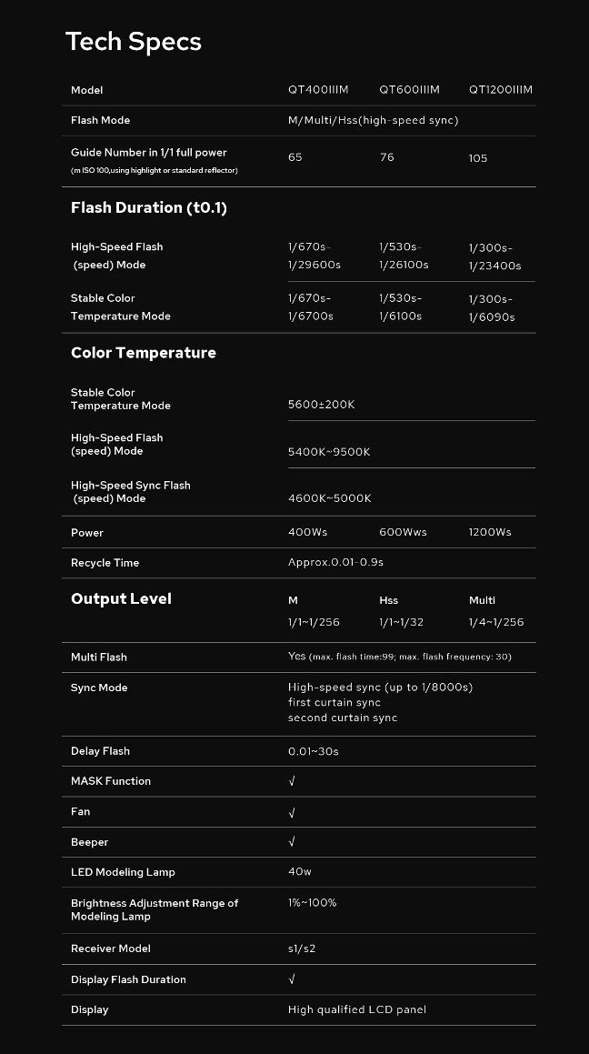 Godox QT600III 600Ws Studio Flash Monolight - Professional Photography Lighting for Portraits, Product Shots & Commercial Use