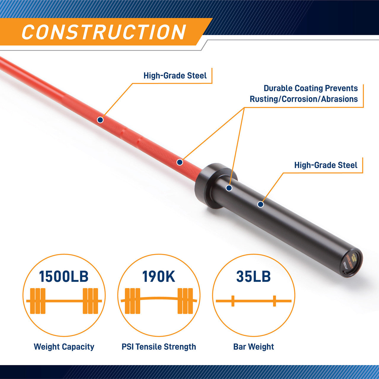 SteelBody STB 1000RB 35lb Olympic Barbell for Women - Red & Black Weightlifting Bar for CrossFit, Home Gym & Strength Training