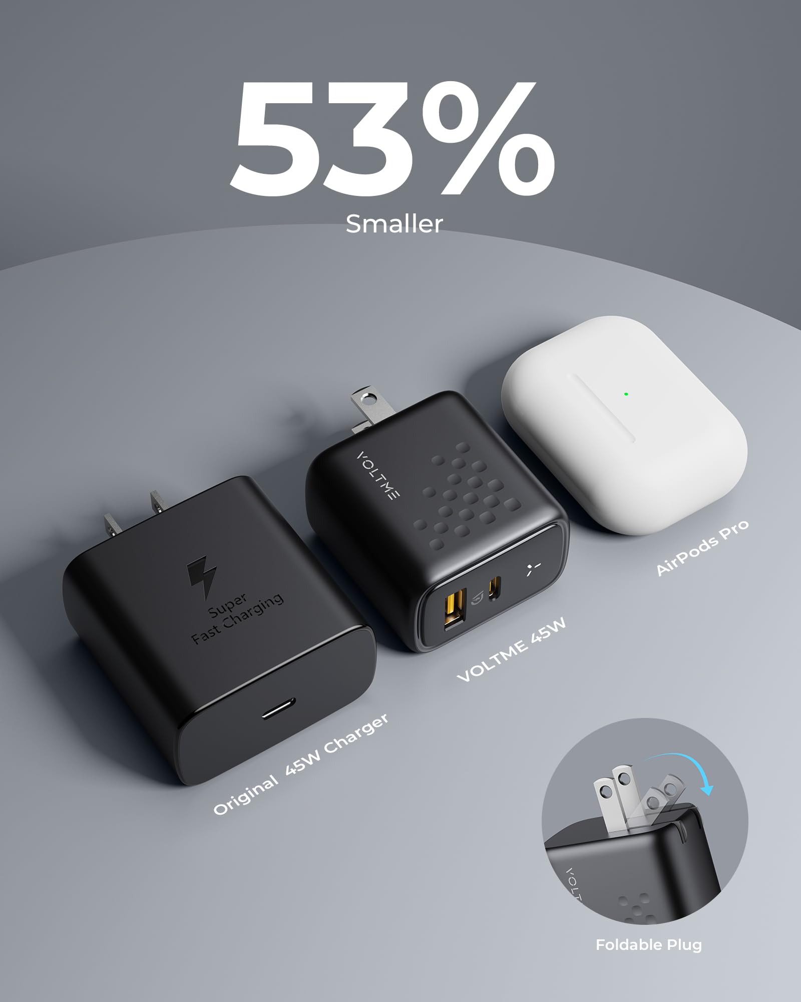 VOLTME 45W GaN PPS Fast Charger with USB-C & USB-A Ports | Foldable Compact Design | Compatible with iPhone 16/15/14, Galaxy S24/S23/S22, MacBook Air, iPad | Perfect for Travel, Office & Home Charging (Black)
