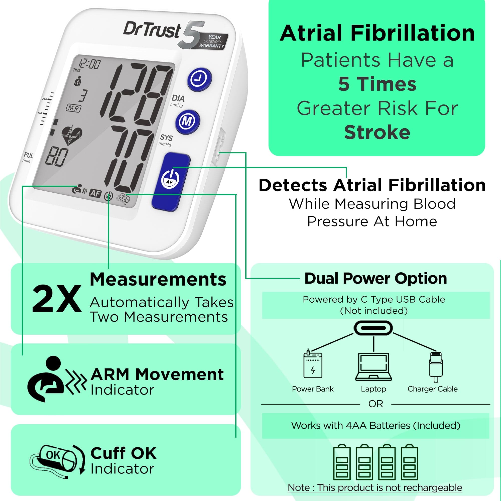 Dr Trust USA Accutrack AFib Blood Pressure Monitor 130 - Atrial Fibrillation Detection & Stroke Prevention, Digital BP Machine with USB & Battery Power (White) - Ideal for Home Health Monitoring & Heart Care