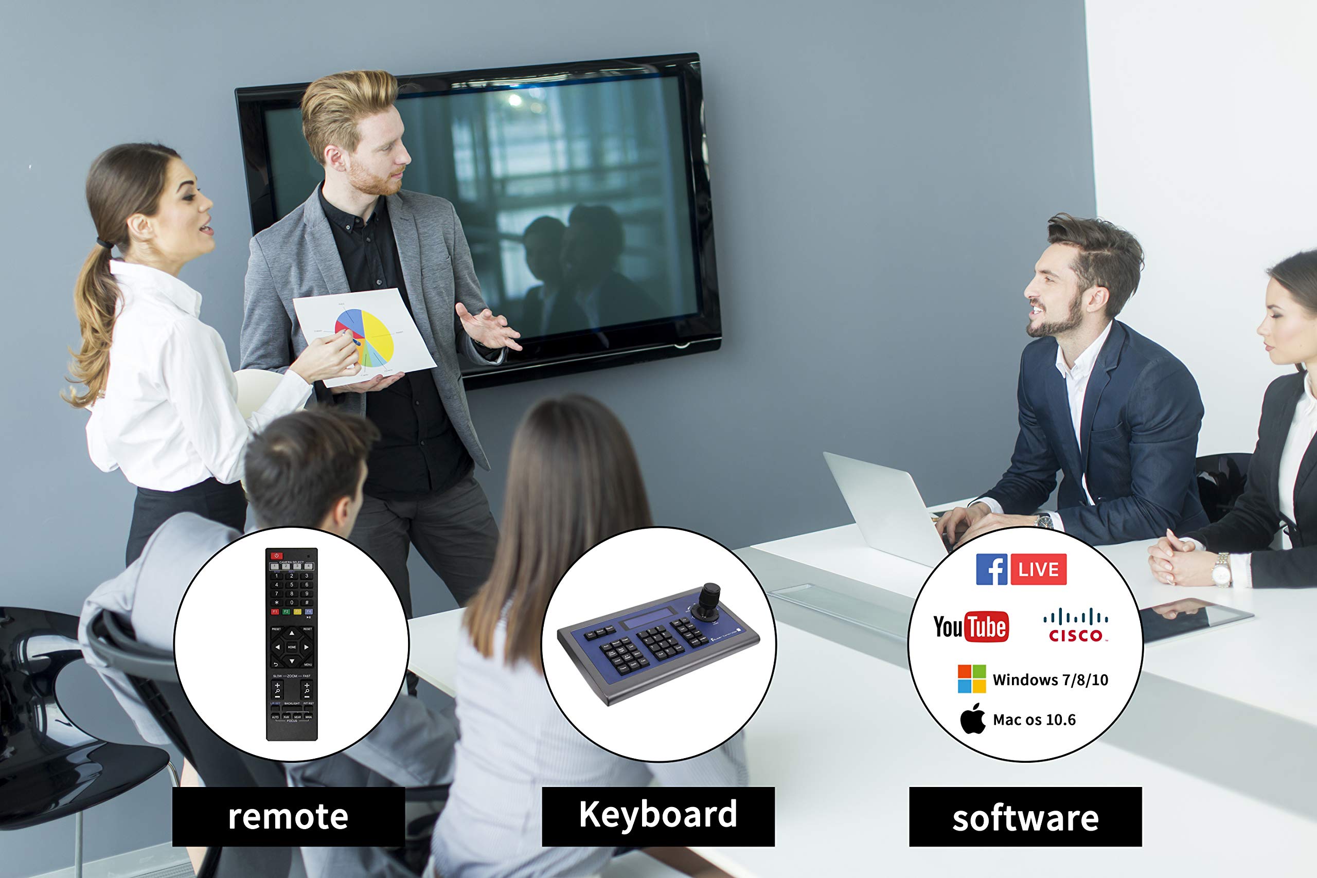 HD 1080P USB PTZ Video Conference Camera with 3X Optical Zoom - Professional Webcam for Online Meetings, Live Streaming & Remote Work (Ideal for Zoom, Teams, Webex)
