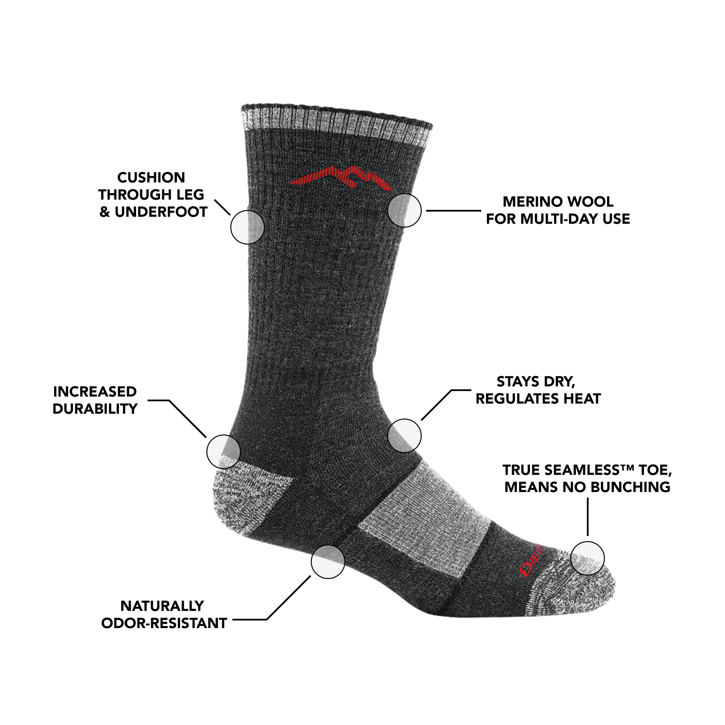 Men's Hiking Boots with Full Cushion Midweight Hiking Socks - Breathable & Durable for Outdoor Adventures & Trail Walking