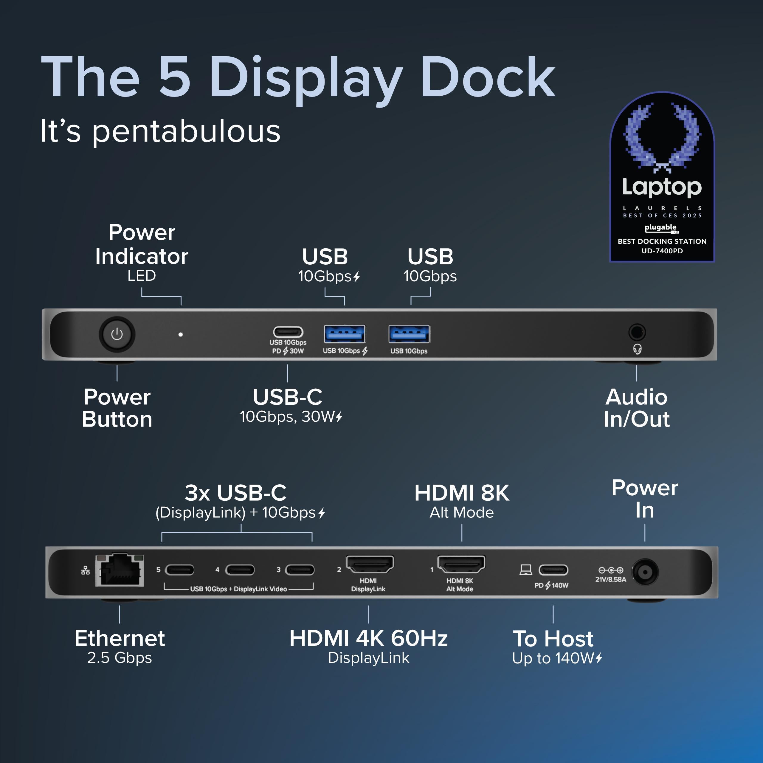 Plugable USB C 5-in-1 Display Docking Station with HDMI 2.1, 140W Fast Charging, 4K UHD Output - Perfect for Home Office, Gaming & Multi-Monitor Setup
