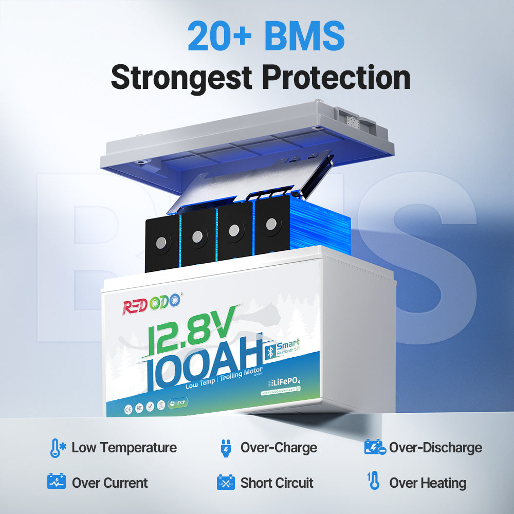 Redodo 12V 100Ah Group 31 Bluetooth Lithium Battery with Real-Time Monitoring - Perfect for RV, Marine, Solar Power Systems & Off-Grid Applications