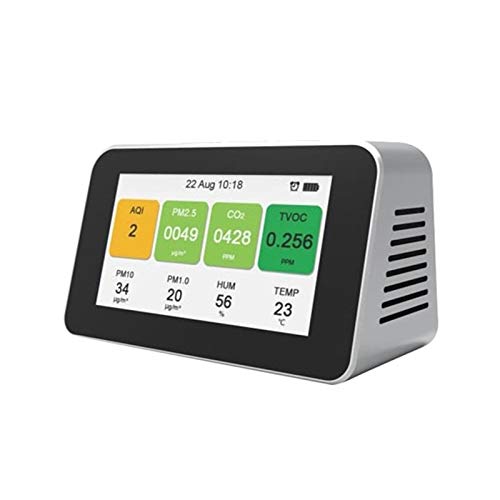 **ATO Home Air Quality Monitor - Accurate PM2.5, PM10, CO2, TVOC, Humidity & Temperature Detector - Indoor Air Pollution Tester for Home, Office & Baby Room**