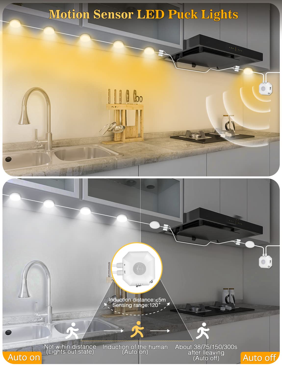 Daymeet Dimmable LED Puck Lights Kit with Motion Sensor - USB Plug in Under Cabinet Lighting for Kitchen, Wardrobe, Hallway & Bedroom | Energy Saving Closet Lights, Night Lights & Counter Lights for Home & Office Use