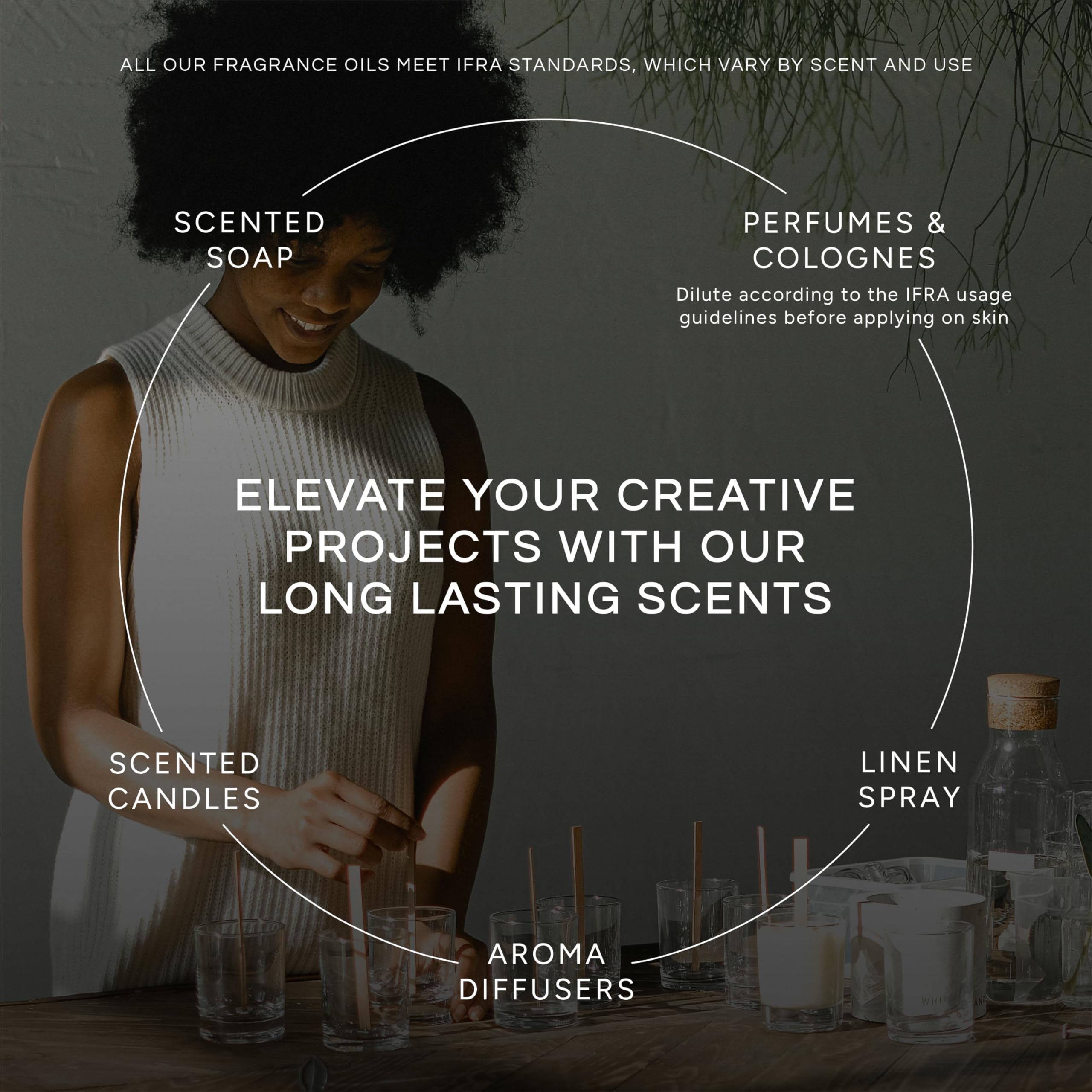 Eternal Essence Premium Fragrance Oils - 6-Piece Cookies & Cakes Scent Set (10ML) - Caramel Nut Muffin, Oatmeal Cookie Dough, Malibu Rum Cupcakes, Maple Pecan, Snickerdoodle, Cinnabon - Perfect for Candle Making, Soap Crafting & Home Aromatherapy