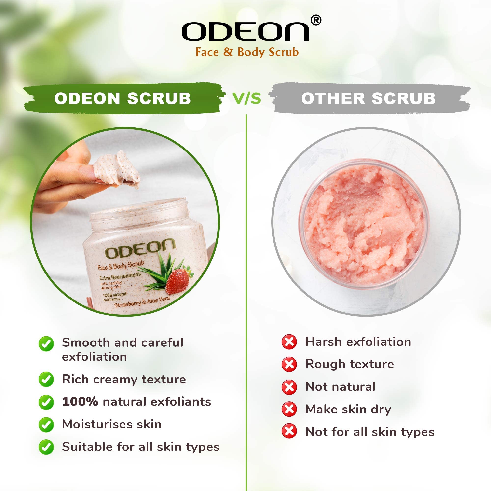 Odeon Skincare Combo Set - Strawberry & Aloe Vera Face Scrub (300ml) + Whitening Papaya Body Lotion (100ml) | Exfoliating & Moisturizing Kit for Glowing Skin | Perfect for Daily Skincare Routine & Spa Day at Home