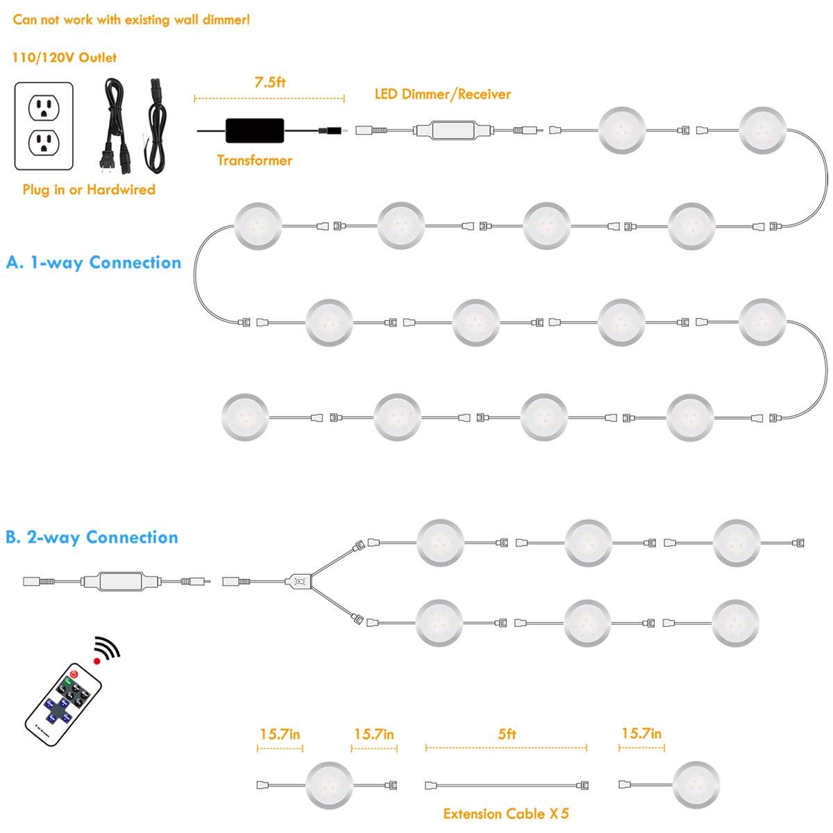 Under Cabinet LED Lighting Kit - Dimmable Wireless RF Remote Control, Linkable Wired Puck Lights (14 or 10 Lights) - Warm White 3000K, AC120V to DC12V, Hardwired or Plug-in - Perfect for Kitchen, Closet, Shelf, and Cabinet Illumination
