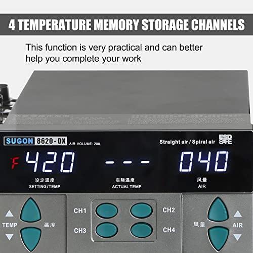SUGON 8620DX 220V 1300W Digital Hot Air Rework Station with Adjustable Temperature (212°F-845°F), 4 Memory Presets & 6 Nozzles - Professional SMD Soldering Station for PCB Repair, Electronics Rework, and DIY Projects