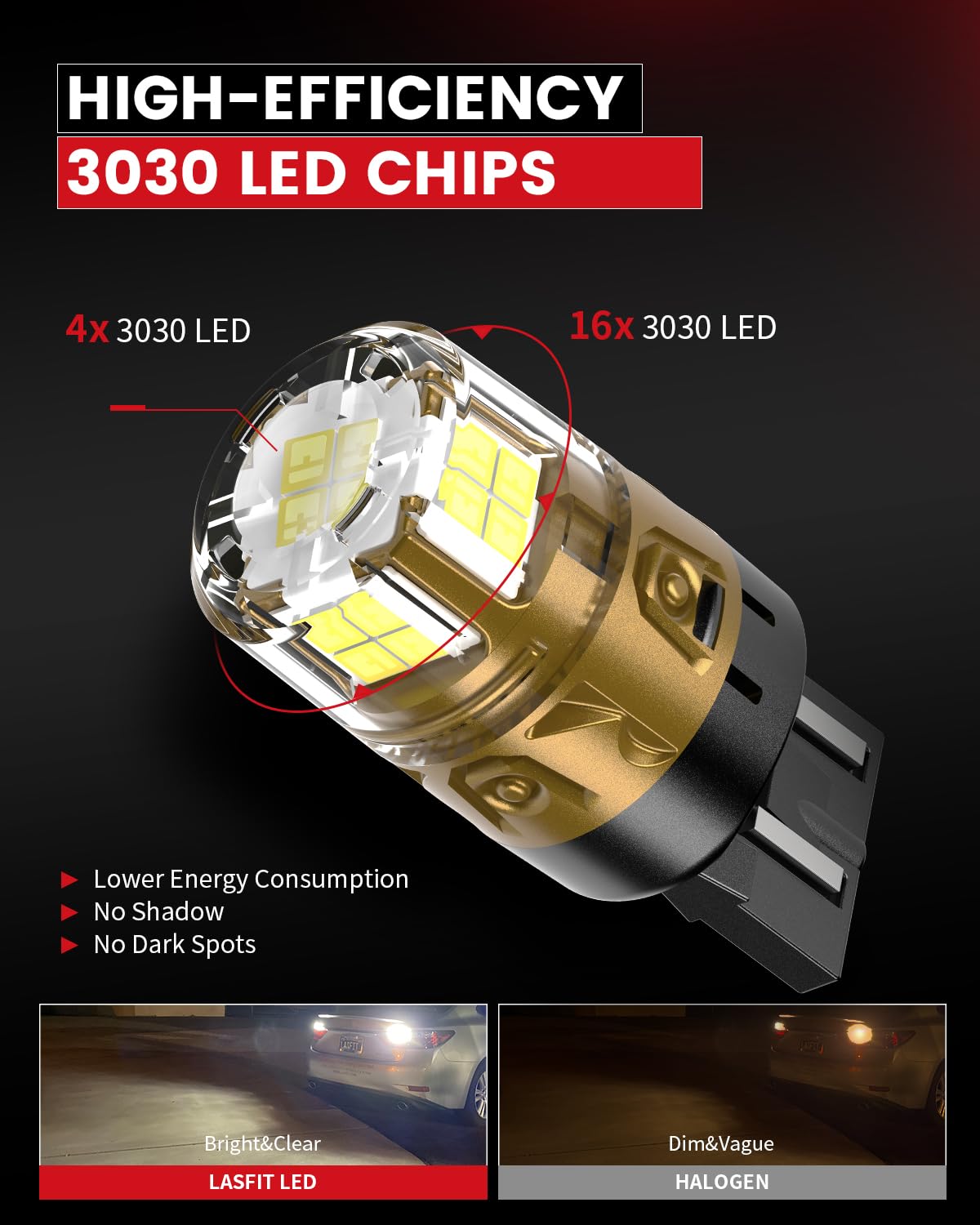LASFIT 7443 7440 LED Bulbs Reverse Backup Light - 6000K White T20 Daytime Running DRL Parking Lamp (7444 7444na, L-7440 W21W WY21W) - Plug & Play Automotive Replacement Bulbs - Pack of 2 - Perfect for Enhanced Night Visibility & Safety in Cars, Trucks, SUVs