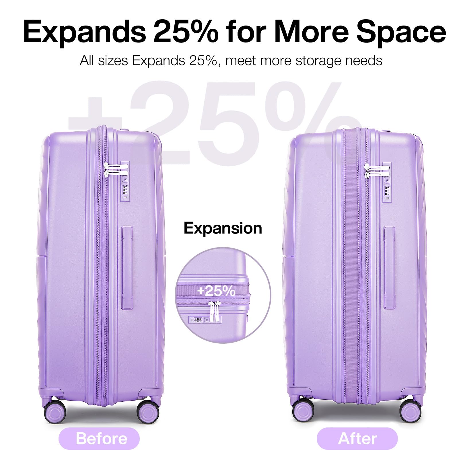 3-Piece Lavender Hardshell Luggage Set - 20in Carry-On Suitcase with Spinner Wheels & Expandable Design, Includes Travel Backpack - Perfect for Air Travel, Business Trips & Family Vacations (LAVENDER/20/BP/TB)