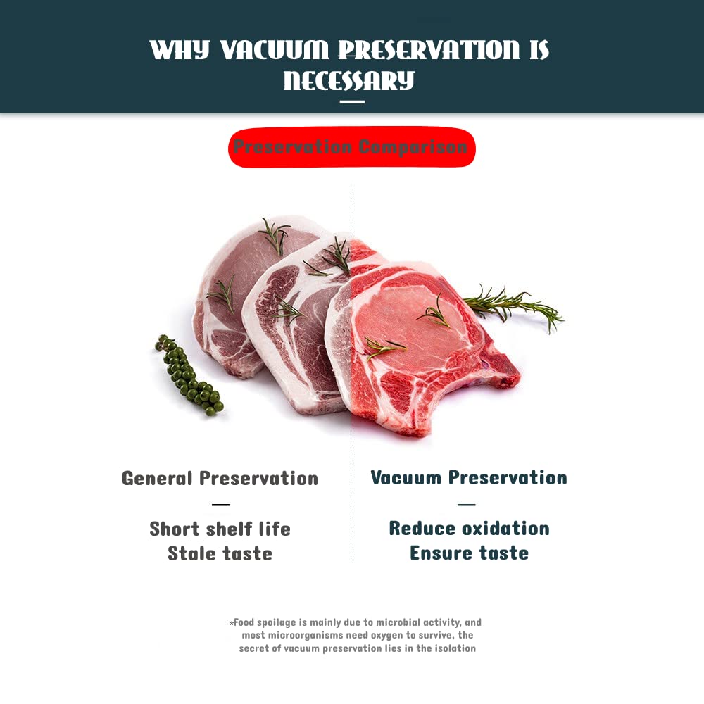 Automatic Vacuum Sealer Machine for Food Preservation - Dual Mode (Seal & Vacuum) | Works with Dry/Wet/Soft/Powder Foods | One-Touch Operation with Lock Fresh Technology | Includes Universal Vacuum Bags (Green) | Perfect for Meal Prep, Sous Vide & Long-Term Food Storage
