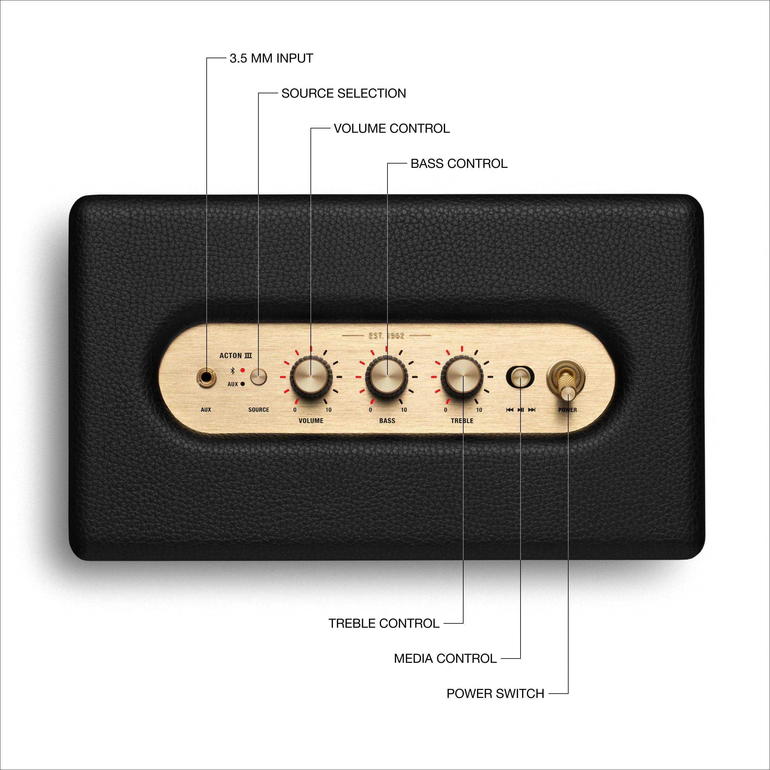 Marshall Acton III Wireless Bluetooth Speaker for Home - Premium Sound, Portable, Multi-Room Connectivity, Black - Perfect for Living Room, Bedroom, and Outdoor Parties