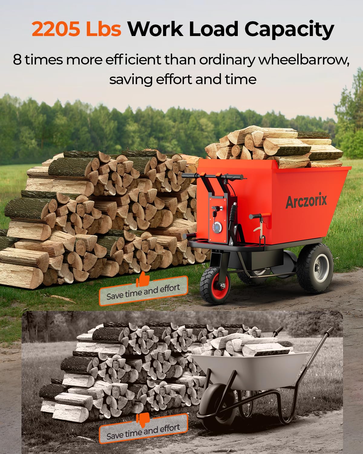 48V 20Ah 1000W Electric Wheelbarrow Utility Cart - 2205 lbs Heavy Duty Material Hauler & Deer Cart for Construction, Gardening, Hunting & Farm Use
