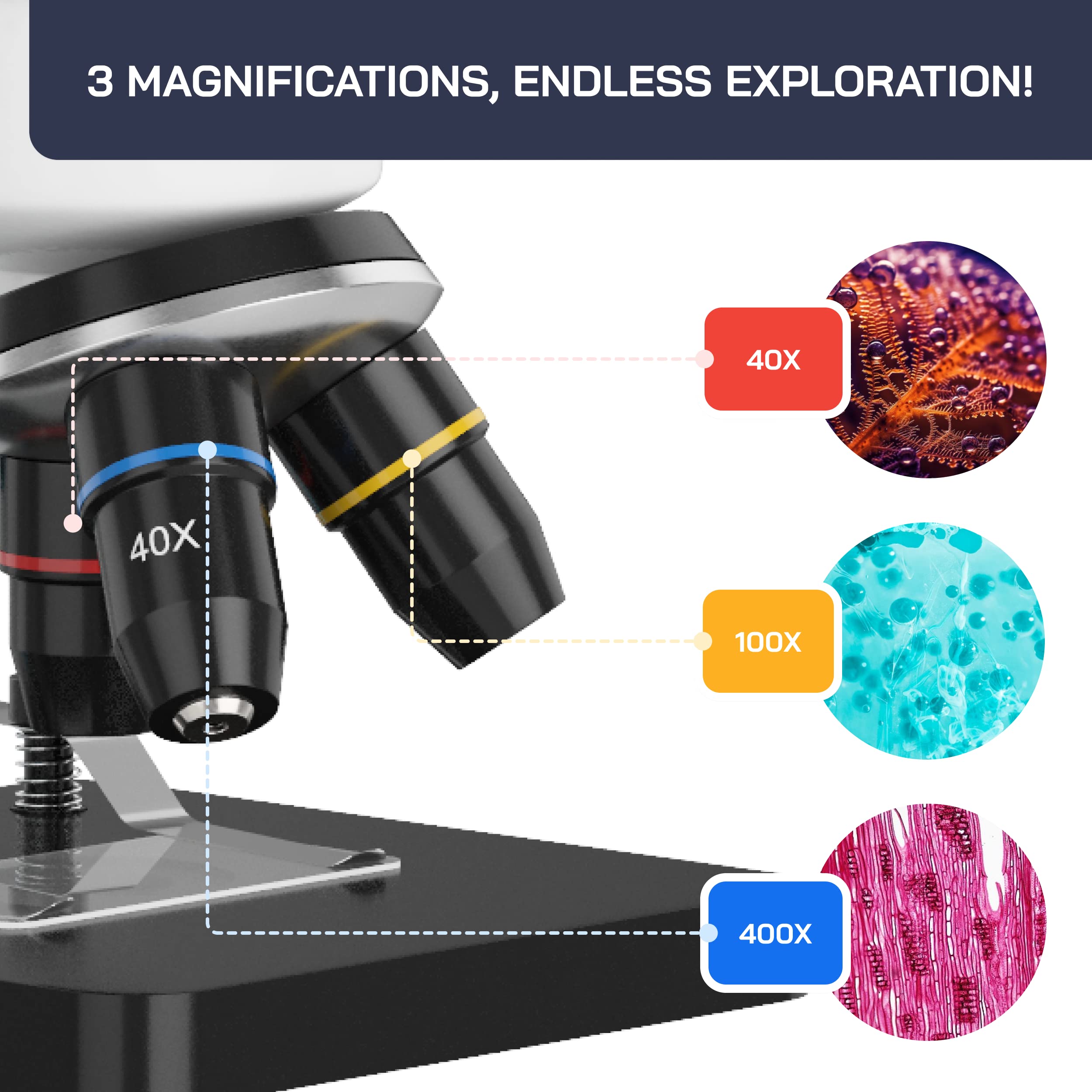 **Omano Juniorscope Microscope Kit for Kids Ages 8+ | STEM Science Microscope for Beginners | Encourages Scientific Exploration & Learning | Perfect for Home, Classroom & Science Experiments**