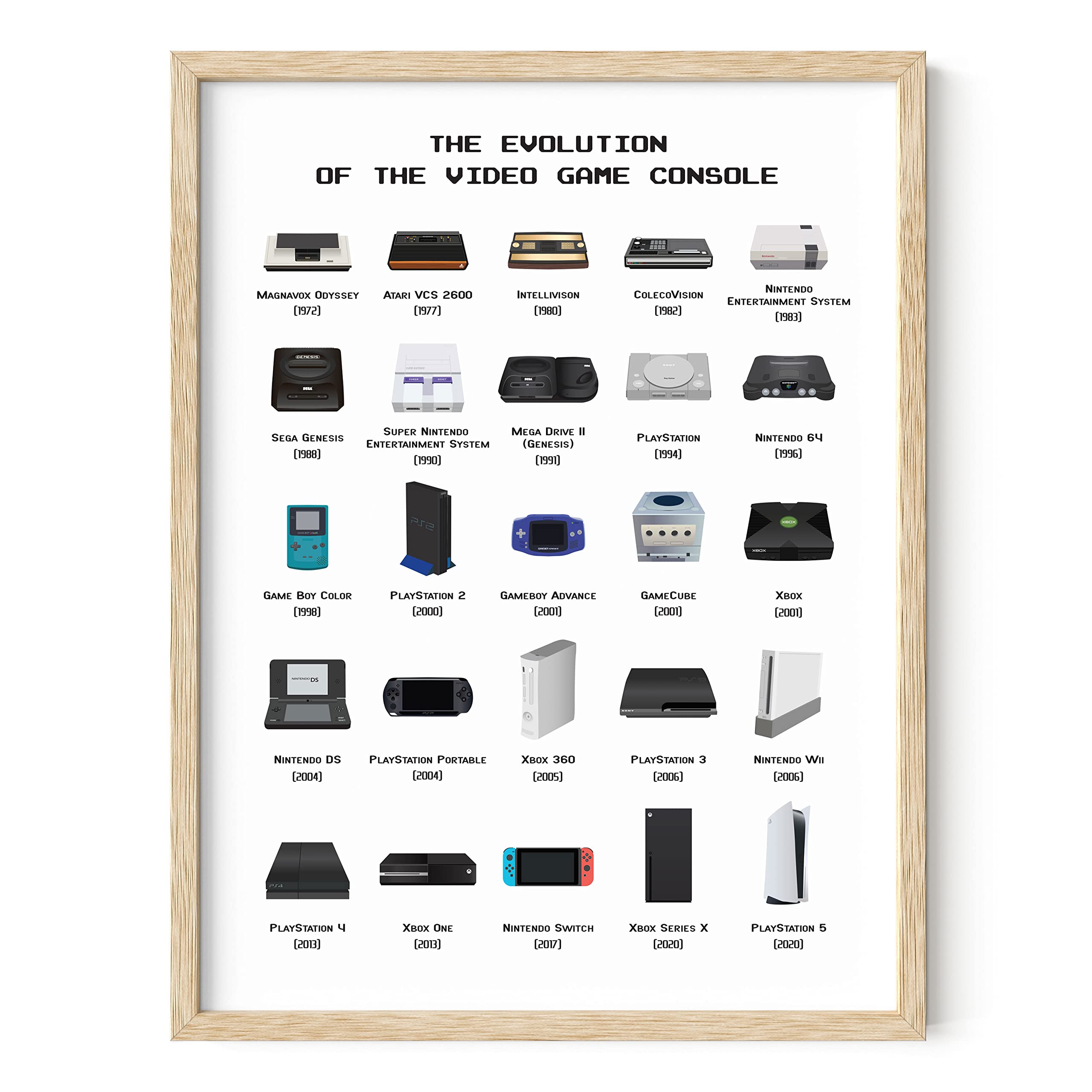 HAUS AND HUES Video Game Wall Art - 12x16 Framed Gaming Poster for Boys Room Decor, Gamer Gift, Retro Game Room Aesthetic (Beige Frame) - Perfect for Gaming Setups, Man Caves & Teen Bedrooms