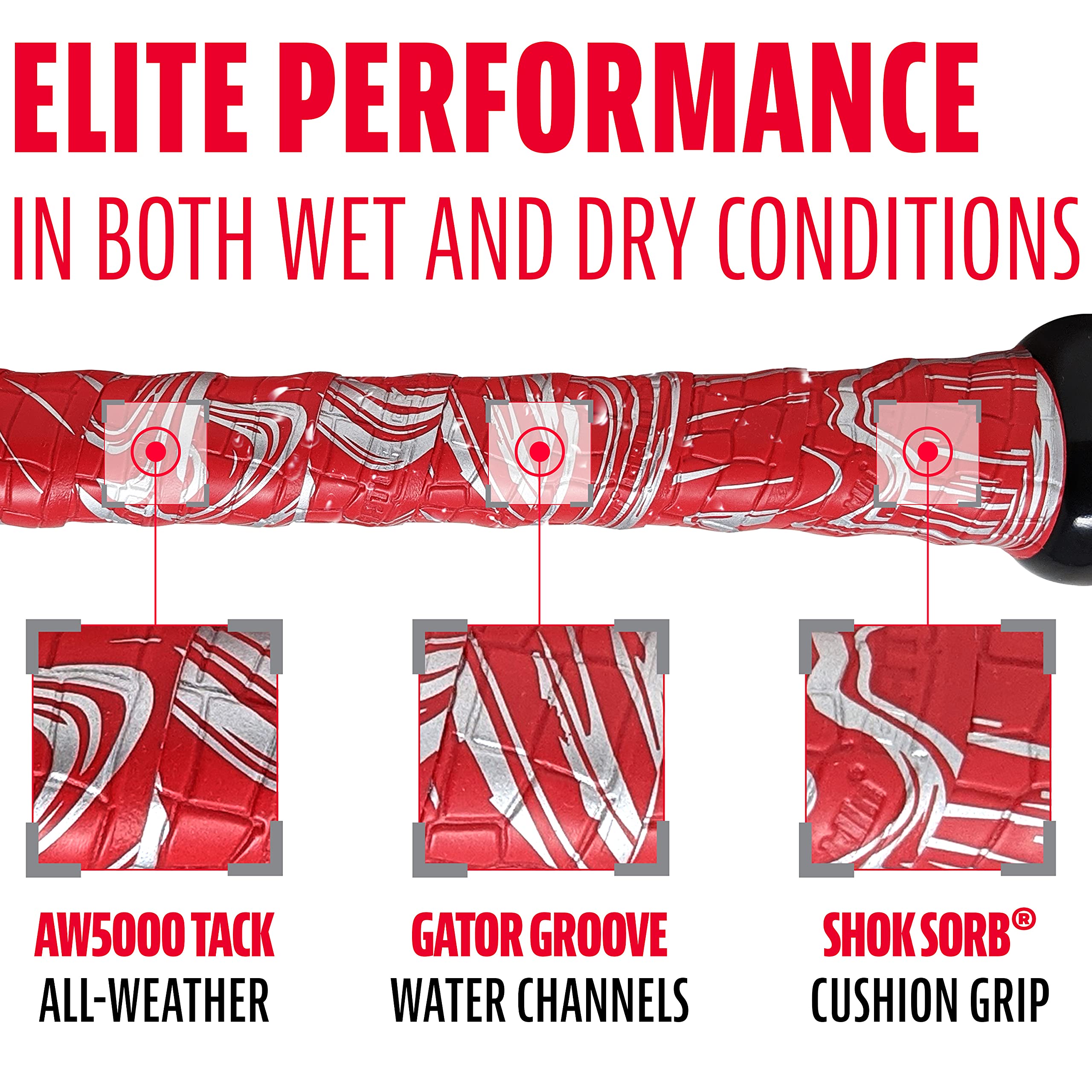 Franklin Sports Gator Grip Baseball Bat Grip Tape - Non-Slip, Comfortable Handle Wrap for Better Control - Perfect for Baseball, Softball, and Training Practice