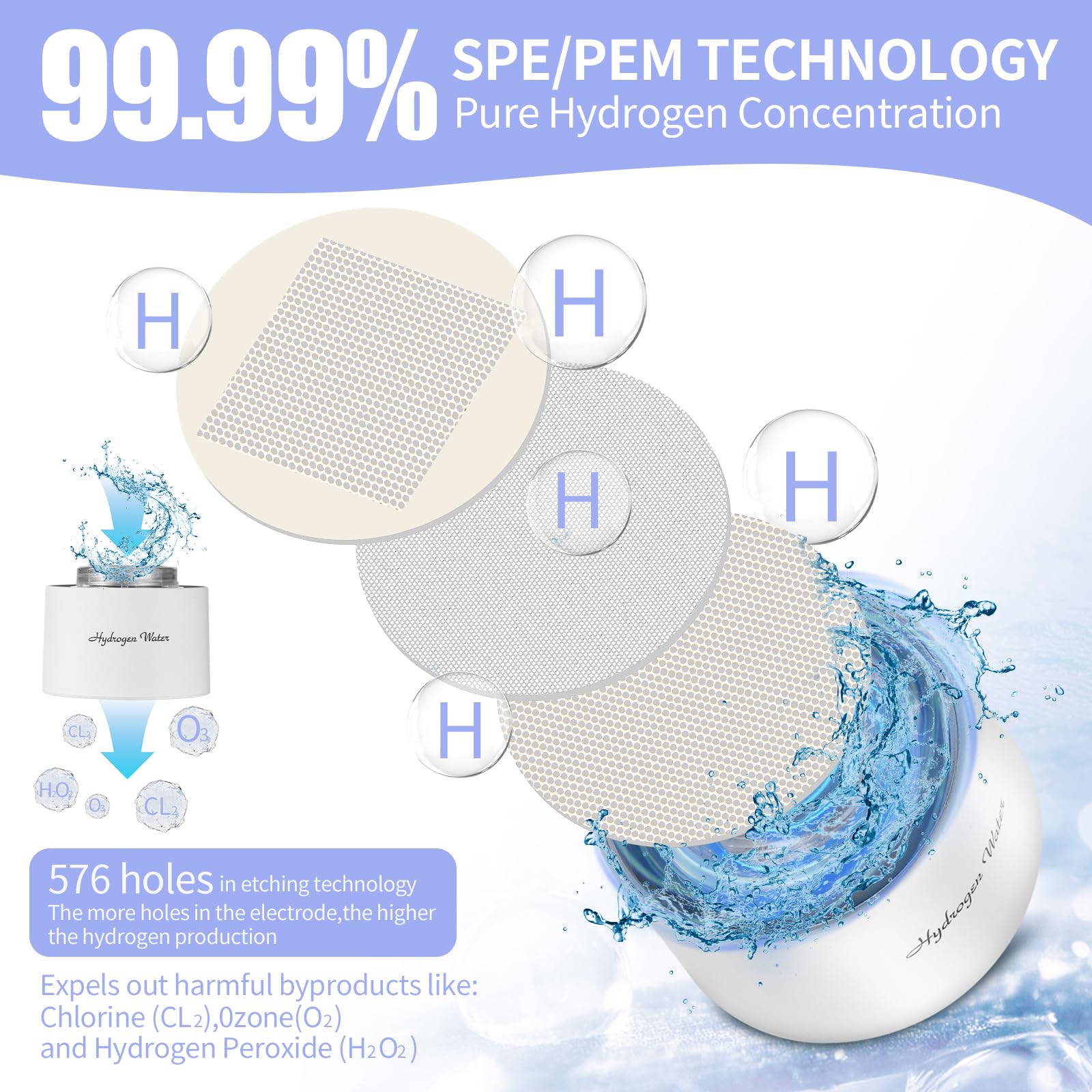 Upgraded Hydrogen Water Bottle Generator - Portable H2 Rich Water Cup with 380ml Glass Container (White) | Perfect for Hydration, Detox & Active Lifestyle | Gym, Office & Travel Essential