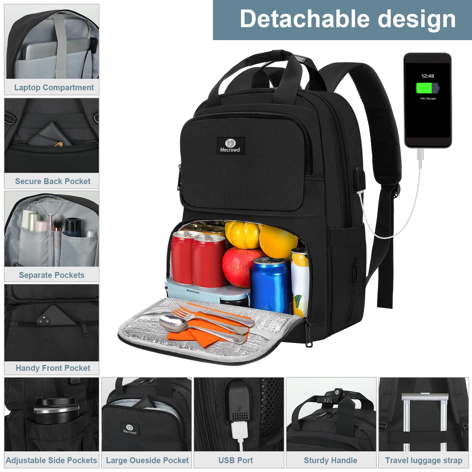 Insulated Lunch Backpack for Women & Men - 15.6 Inch Laptop Cooler Backpack with USB Charging Port, Water Resistant & Leakproof - Perfect for College, Office, Hiking & Travel (Black)