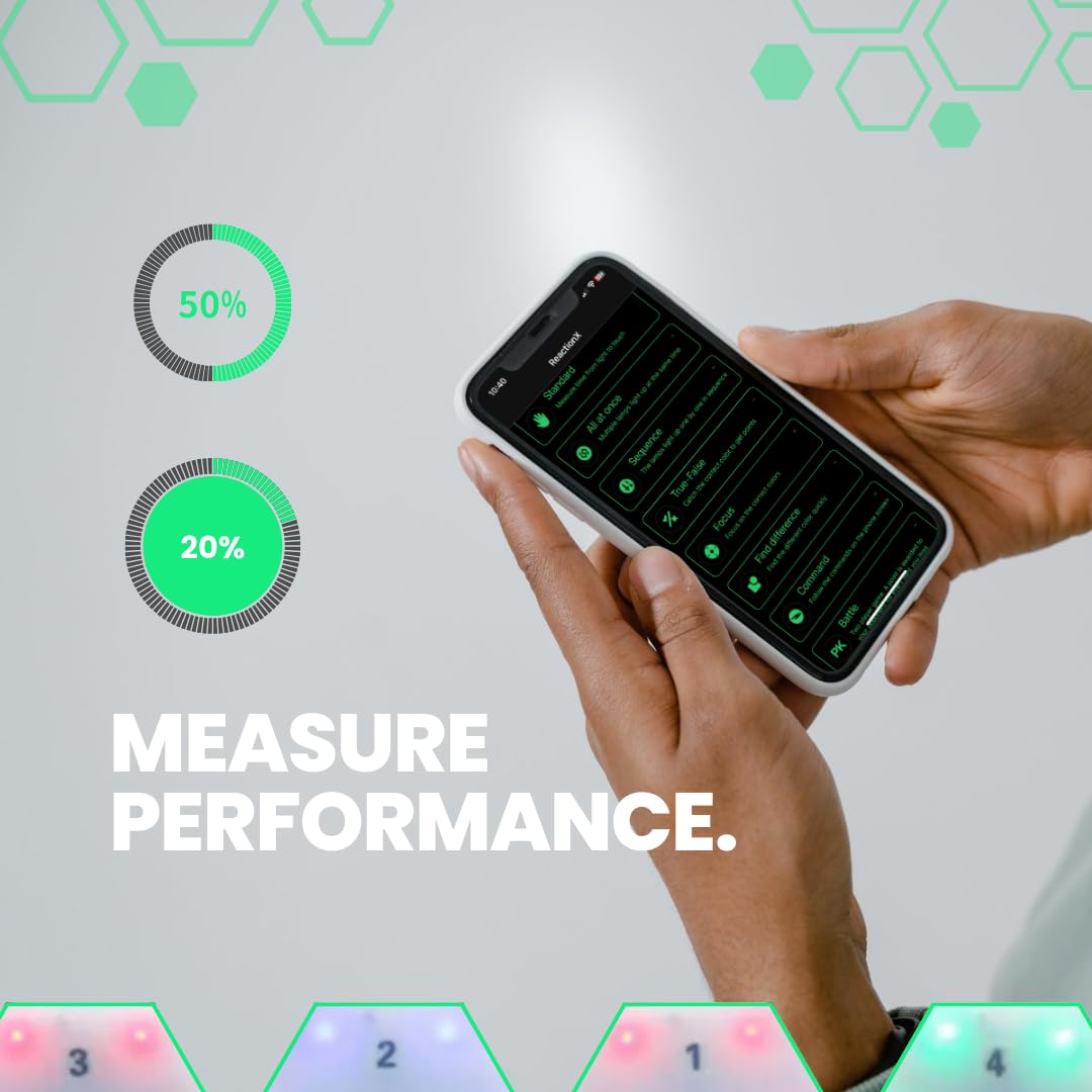 Sports Reaction Agility Lights Training Kit - Improve Reaction Time & Speed for Athletes, Coaches & Fitness Enthusiasts | Perfect for Football, Basketball, Soccer & Home Workouts
