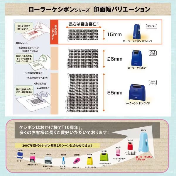 Roller Keshipon Stick Privacy Stamp - Self-Inking Identity Protection Roller for Documents, Mail & Credit Cards - Prevent Identity Theft & Secure Personal Info - Perfect for Home, Office & Travel Use