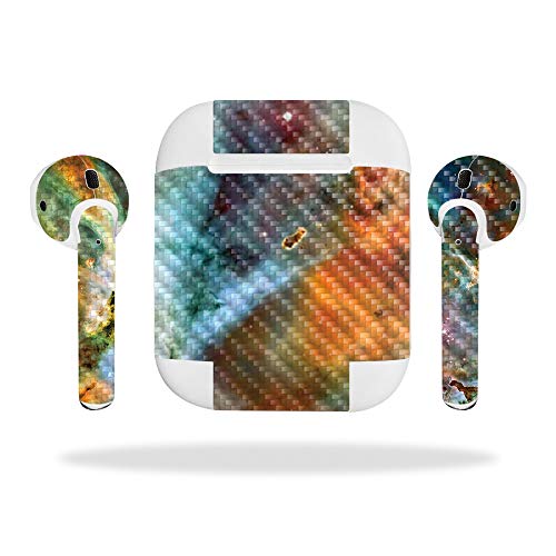 Space Cloud