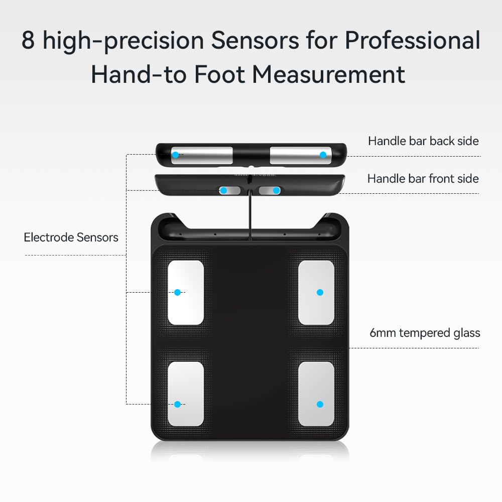 Smart Digital Scale with BMI, Body Fat & Muscle Mass Measurement - 8-Electrode High Precision Body Composition Analyzer, FSA/HSA Eligible Weight Scale for Home Gym & Health Tracking (28 Body Metrics) - Perfect for Fitness Enthusiasts & Weight Management