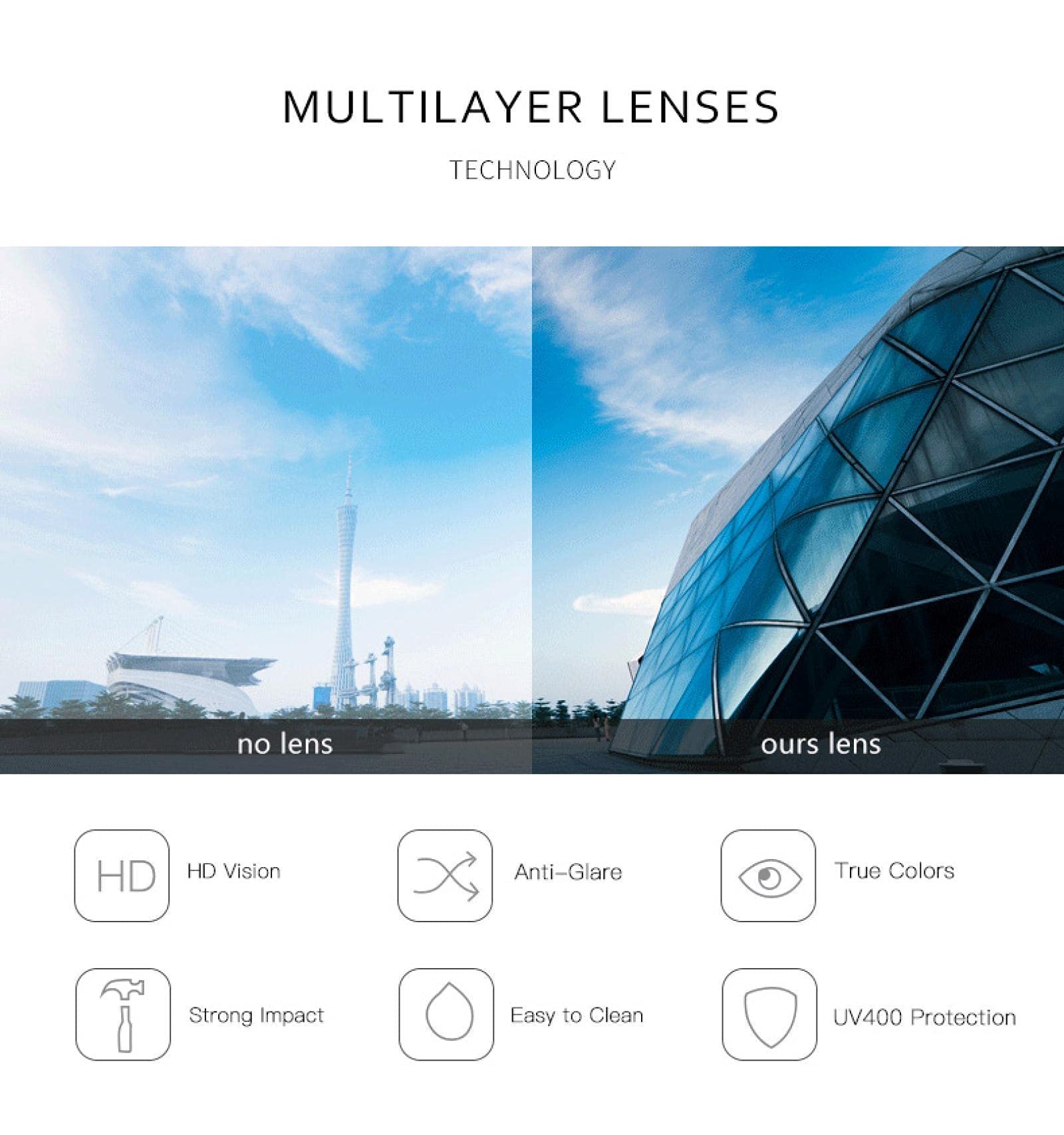 KDOQ Blue Light Blocking Glasses for Women & Men - Anti Blue Light Clear Computer Eyewear for Digital Eye Strain Relief - Perfect for Gaming, Office Work & Screen Time Protection