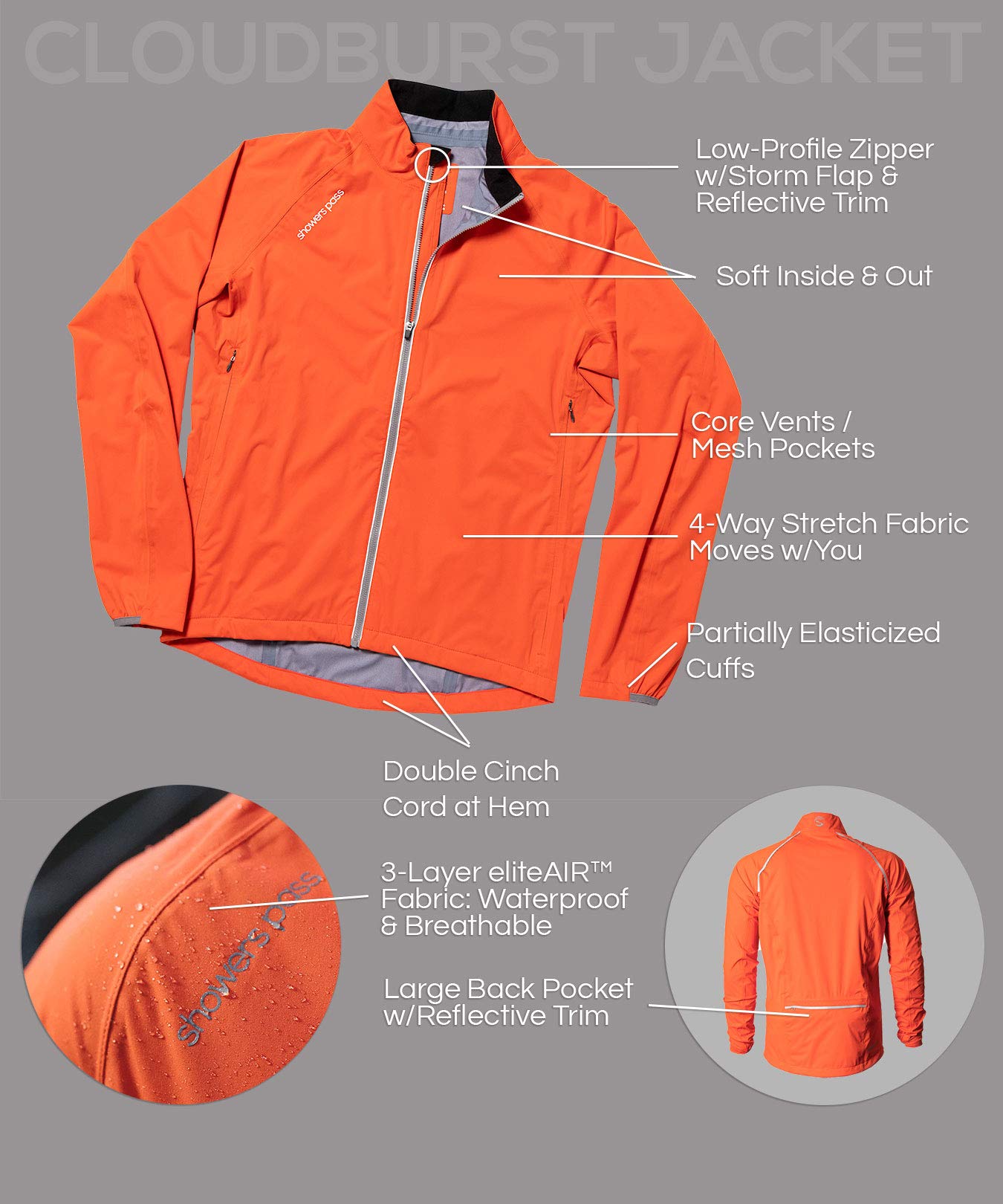 Showers Pass Elite Cloudburst Jacket - Waterproof & Breathable Women's Rain Jacket - Lightweight Packable Travel Jacket for Hiking, Cycling & Outdoor Adventures - Perfect for Commuting & Rainy Day Activities
