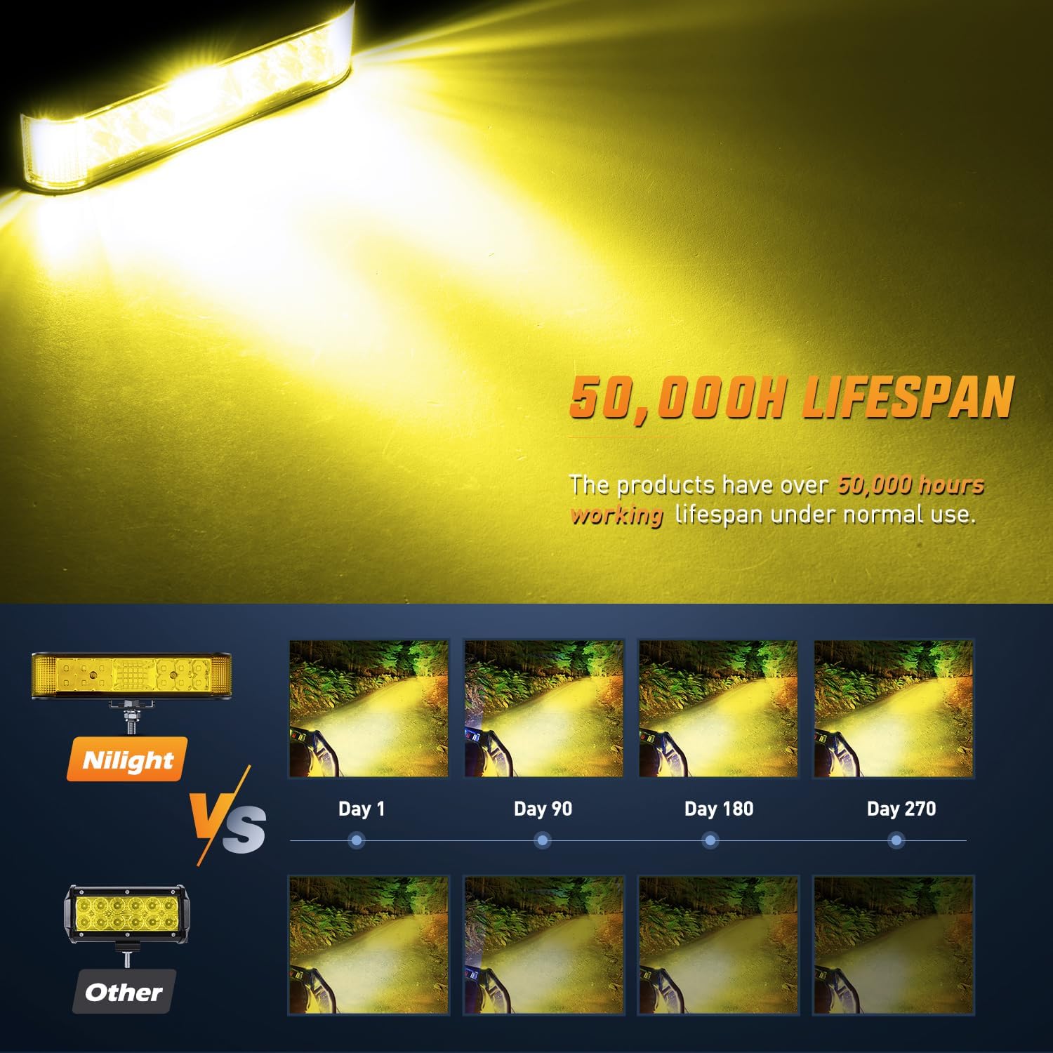 6.5 Inch 60W Amber LED Light Bar - Quadruple Row Spot/Flood Combo (Pair) - Perfect for Off-Road Trucks, ATVs, UTVs & Emergency Vehicles