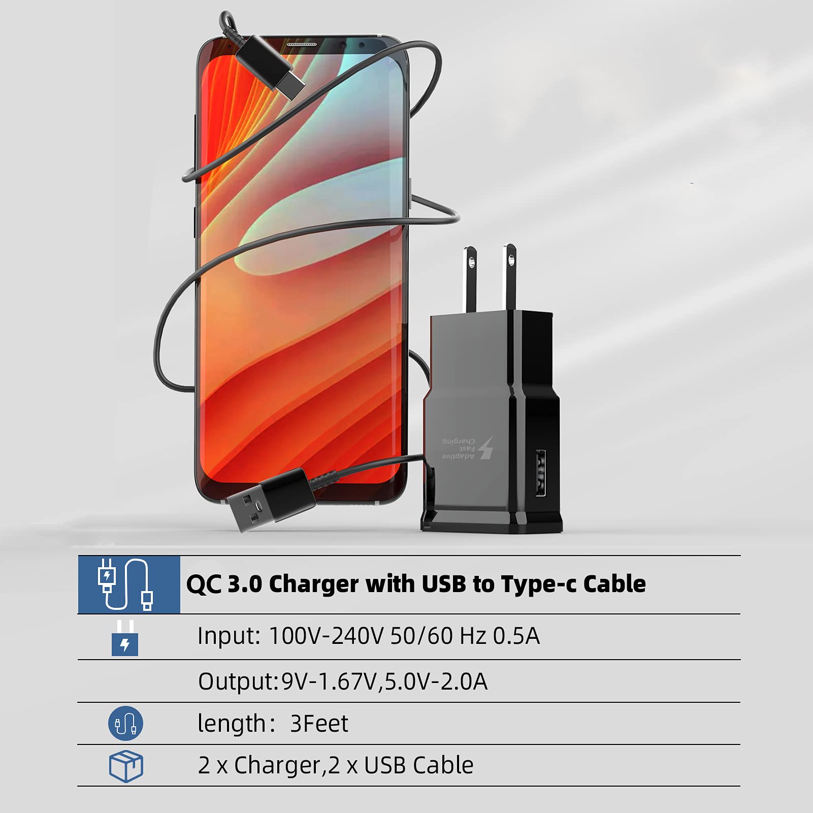 Fast USB C Wall Charger for Samsung Galaxy S8/S9/S10/S20/S21/Ultra/Note8/A21s/A31 - 30W PD Quick Charge Adapter with Type C Cable - Perfect for Home, Office & Travel Charging