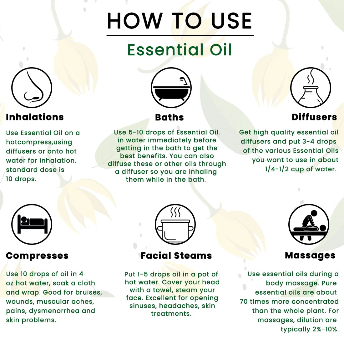 Zenobia Ylang Ylang Essential Oil - 100% Pure Natural Therapeutic Grade for Hair Growth, Beard Care, Skin Moisturizer & Aromatherapy - 15ml - Perfect for DIY Beauty, Massage & Relaxation at Home