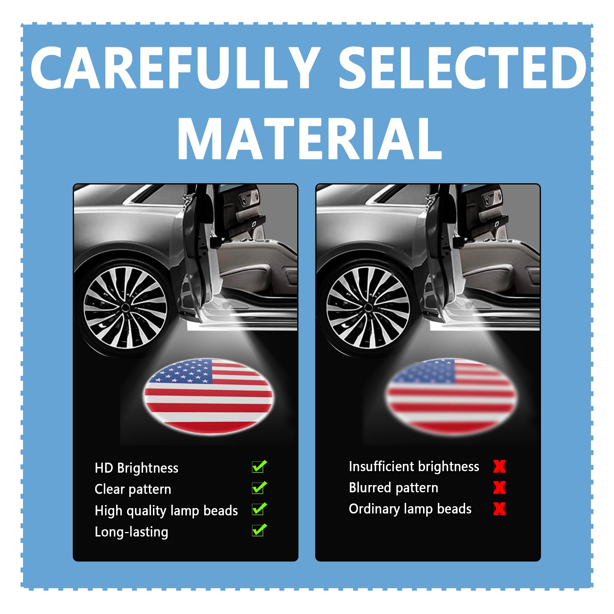 2PCS Universal Car Door Lights Logo Projector with Infrared Sensor - HD Welcome Lights for Cars, Trucks & SUVs - Round Flag Design for Enhanced Night Safety & Vehicle Customization (Perfect for Door Step Illumination & Personalization)