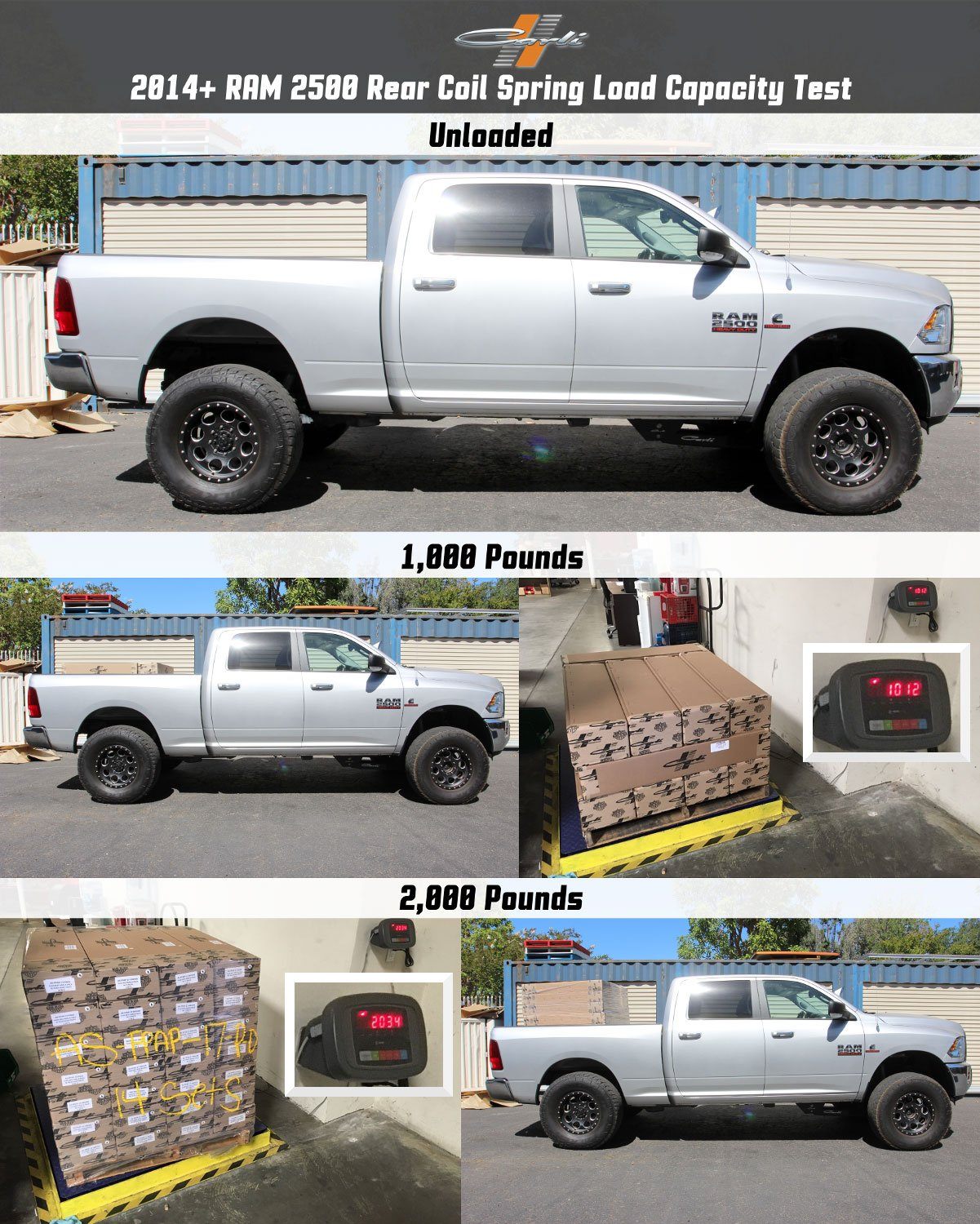 2019-2024 Ram 2500 4x4 Hemi Carli 3.0 Dominator Suspension Kit - Heavy Duty Off-Road Lift System for Enhanced Performance & Towing