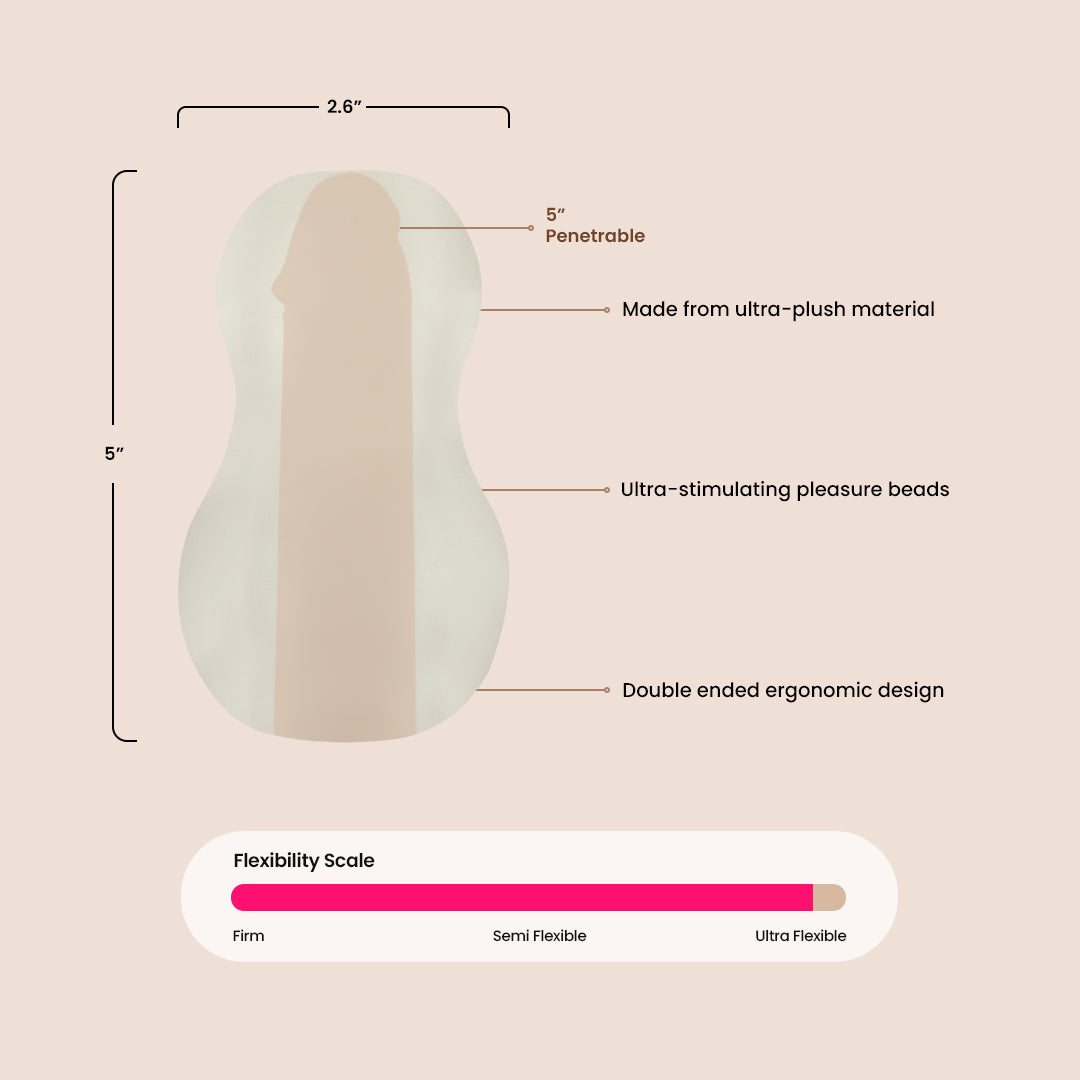 UltraSkyn Stroker & Exciter - Dual Entry Male Masturbator for Enhanced Pleasure | Realistic Feel, Easy to Clean | Perfect for Solo Play & Couples Fun
