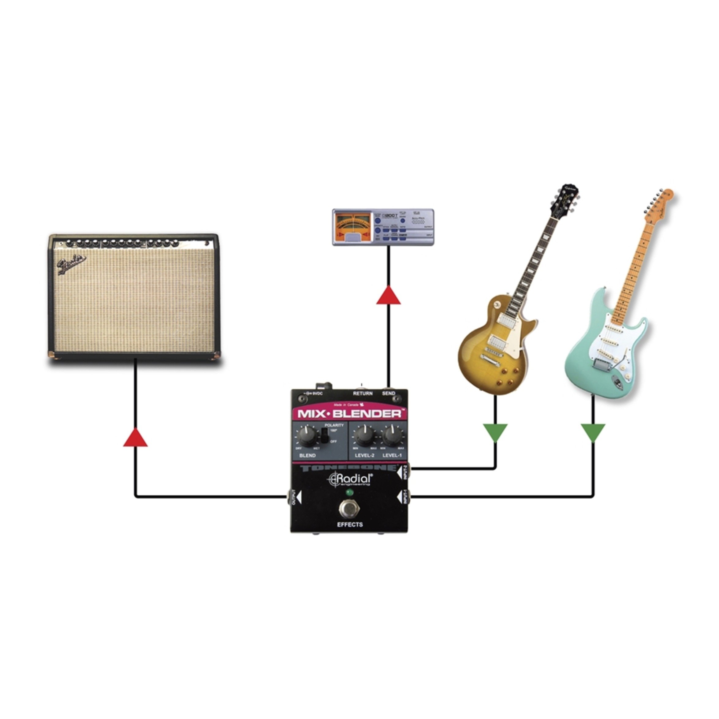 Radial Mix-Blender Dual Instrument Buffer - Professional Audio Mixer & FX Loop Interface for Guitar Pedals & Studio Effects (Live Performance & Recording Use)