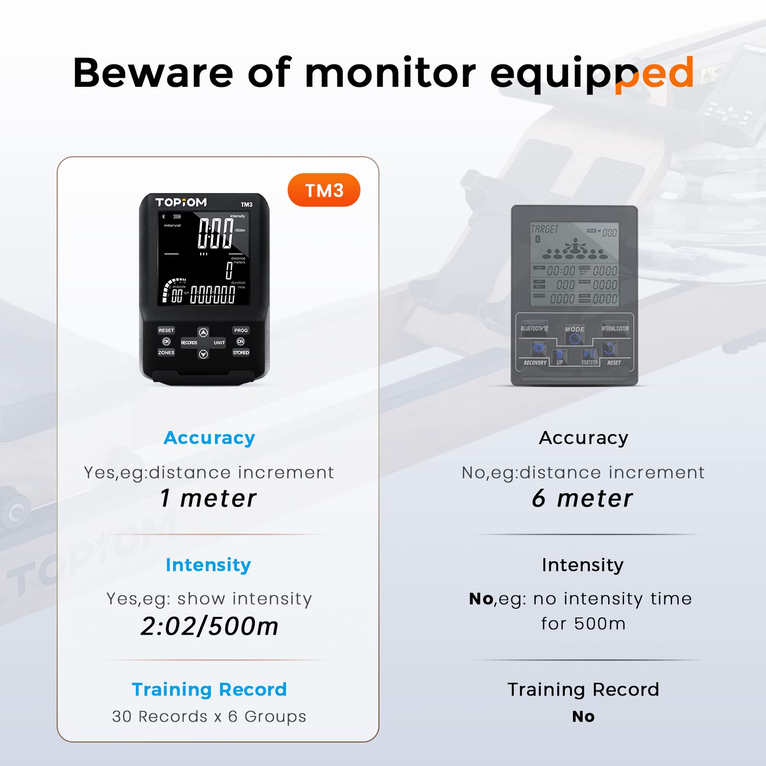 Rowing Machine Electronic Monitor with LCD Display - Track Workout Progress, Speed & Distance for Home & Gym Fitness Training