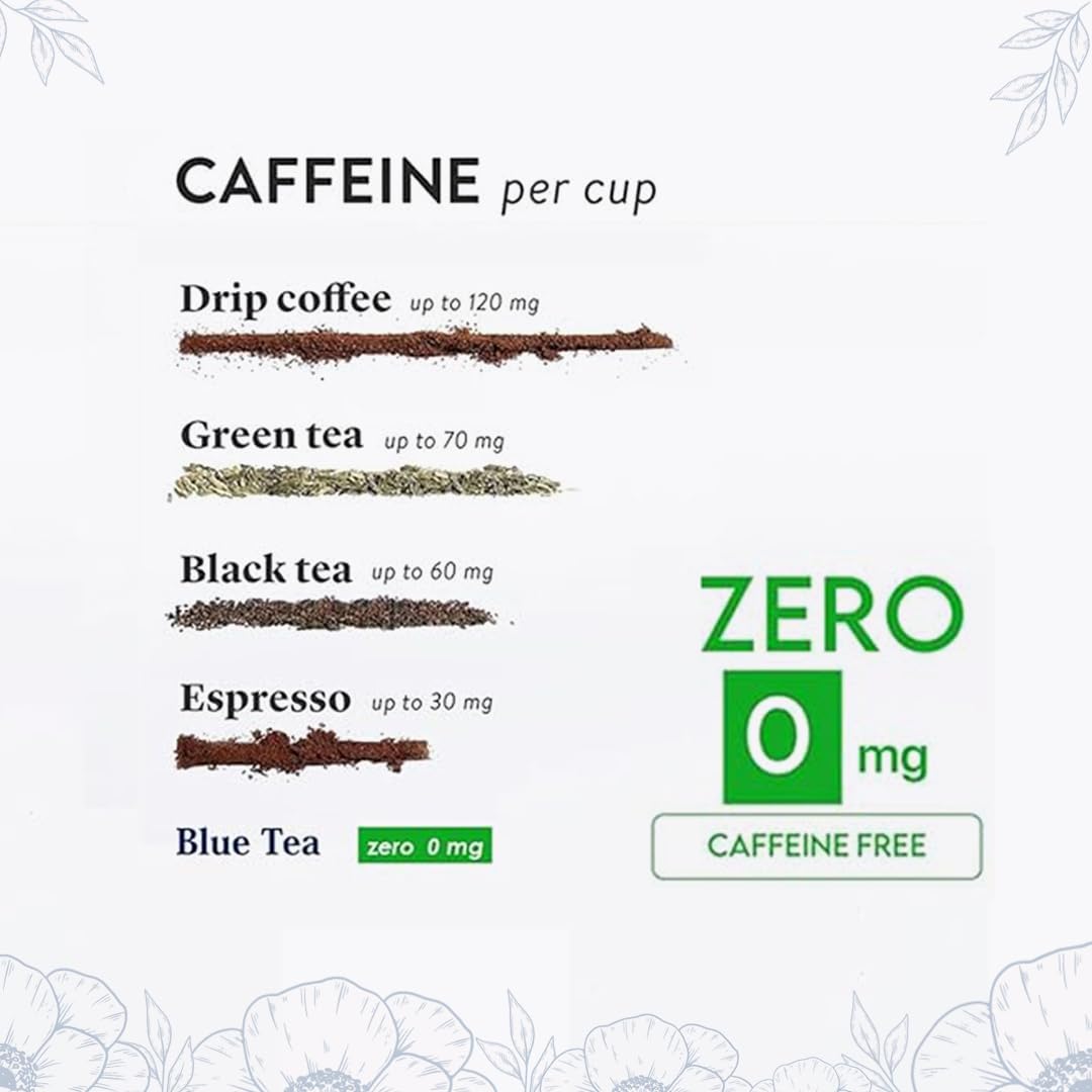 Organic Blue Butterfly Pea Flower Tea with Lavender - 30 Pyramid Tea Bags | Antioxidant Rich Herbal Tea | Caffeine Free, Vegan, Gluten Free, Non-GMO | Detox & Relaxation | Perfect for Stress Relief, Meditation & Wellness Rituals | Eco-Friendly Tin Packaging