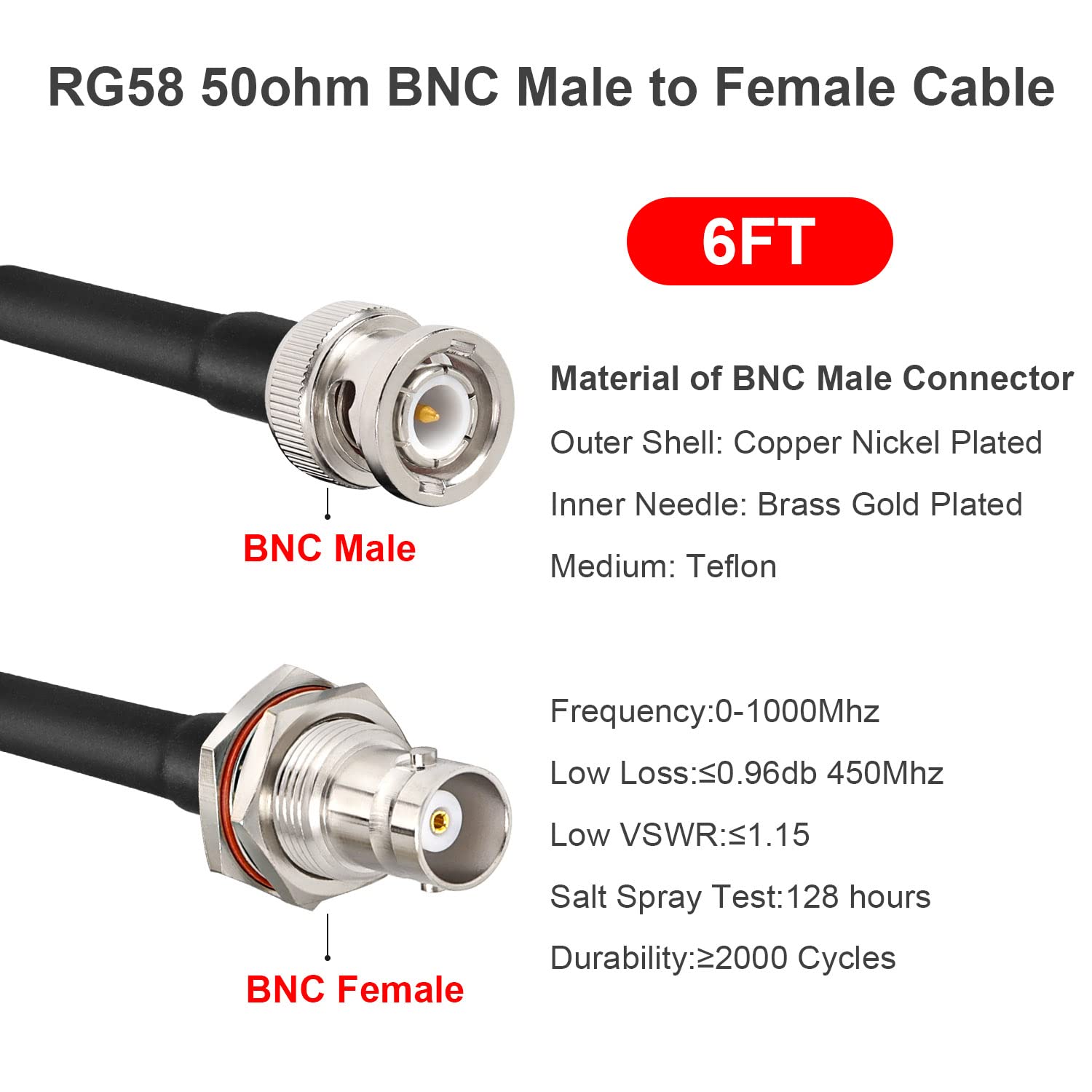 50 Ohm RG58 BNC Male to Female Coaxial Cable - 6FT Low Loss Antenna Extension for CB Radio, VHF Ham Radio, Wireless Microphone, CCTV & Amateur Radio - Perfect for Signal Boosting & Long-Distance Transmission
