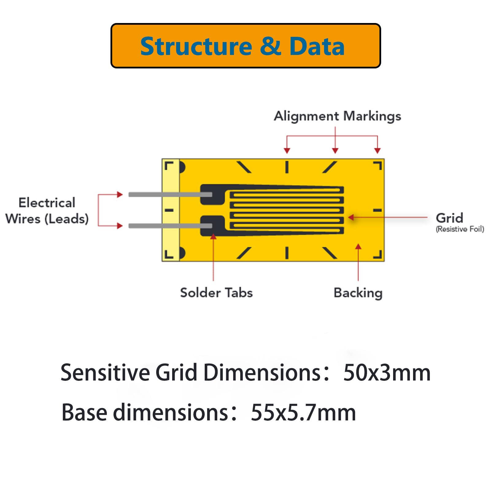 120 Ohm 50AA Foil Resistance Strain Gauge Sensor - 2 Pack for Load Cell, Pressure Measurement in Material Testing, Industrial Applications & Science Experiments | Perfect for Structural Analysis, Force Detection & Laboratory Research