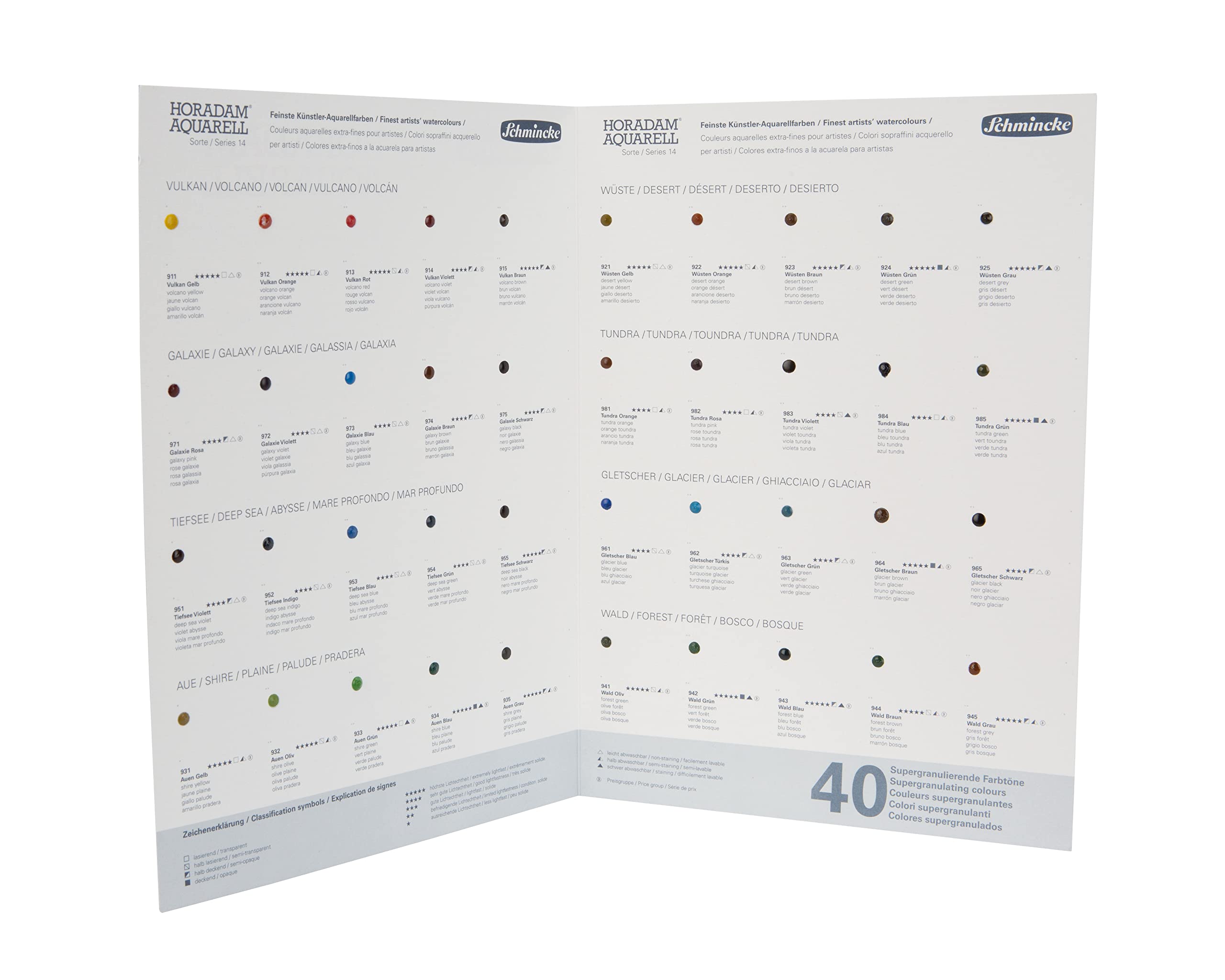 Schmincke HORADAM Aquarelle Supergranulation Dot Card - 40 Watercolor Dots on Premium Paper for Testing & Color Selection | Ideal for Artists, Watercolor Techniques & Studio Use