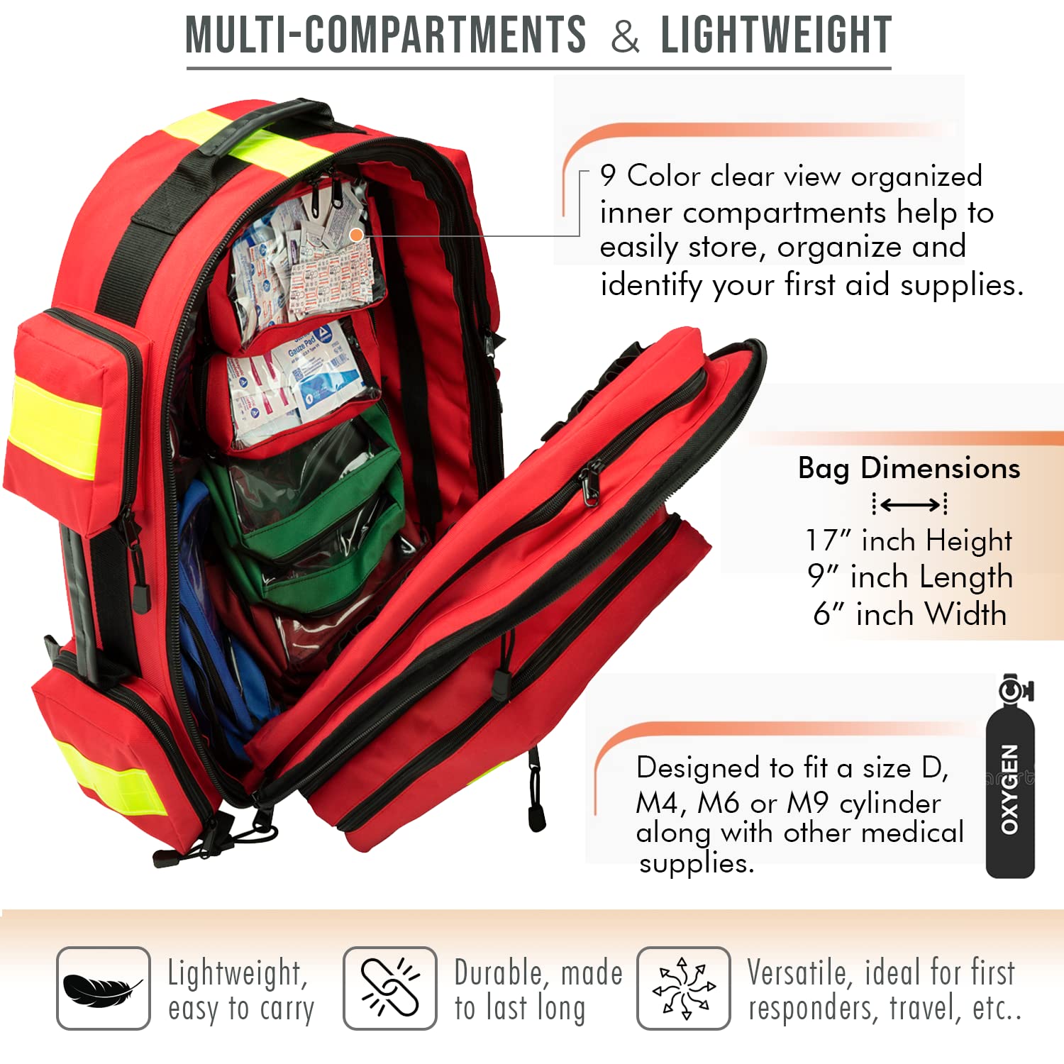 NOVAMEDIC EMT Tactical First Aid Backpack - 17