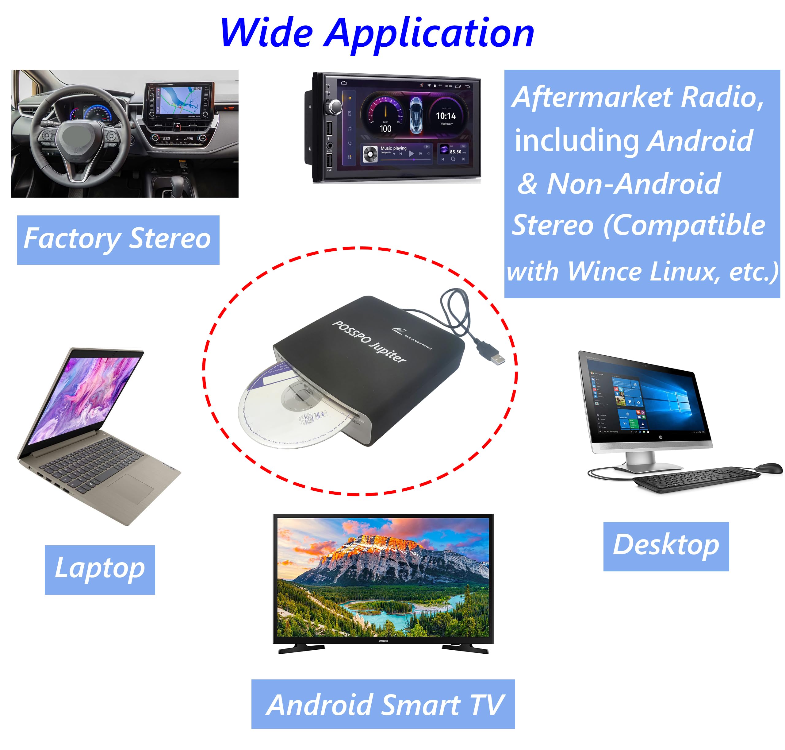 Portable CD DVD Player for Car with USB & AUX Port - External Disc Drive Compatible with Laptop, Desktop, TV & Computer - Plug & Play with Extra USB Extension Cable - Perfect for Road Trips, Home Entertainment & Office Use