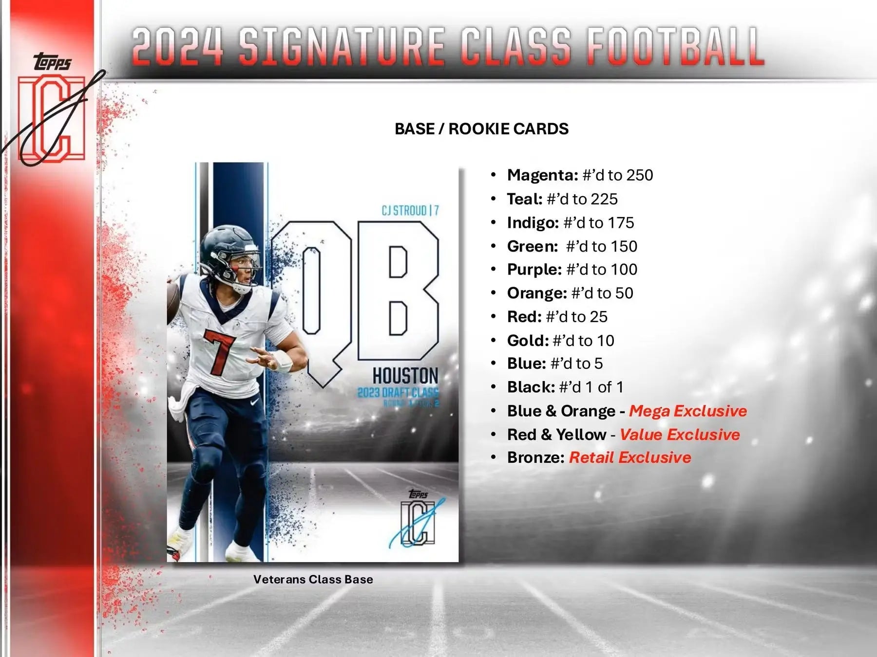 2024 Topps Signature Class Football Hobby Box - Authentic NFL Player Autographs & Collectible Trading Cards for Sports Fans & Memorabilia Collectors - Perfect for Gifts, Investments, and Fantasy Football Enthusiasts