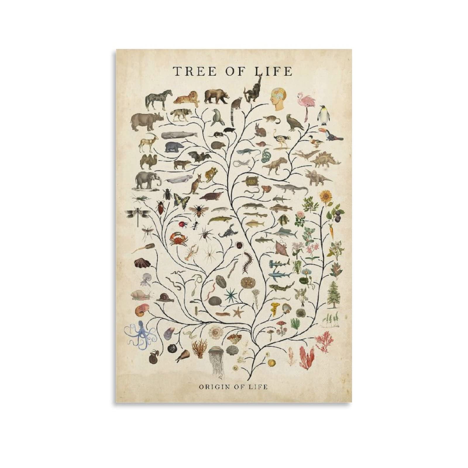 Vintage Tree of Life Wall Art Poster - 24x36 Inch (60x90cm) Canvas Print for Living Room, Bedroom & Office Decor - Nature Inspired Home Decoration for Boho, Modern & Farmhouse Style Interiors