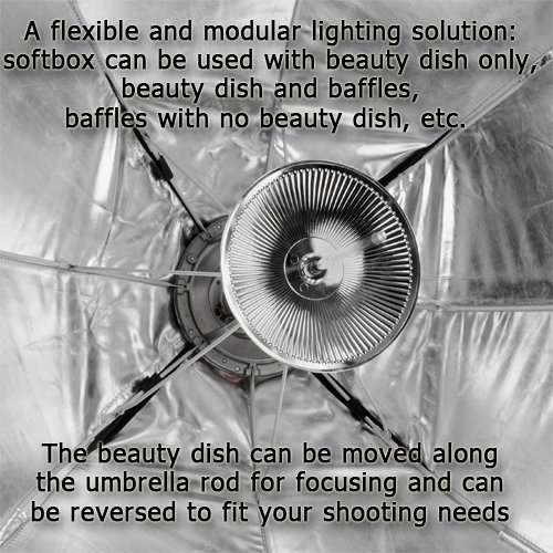 Pro Studio Solutions EZ Pro Beauty Dish Octagon Softbox 60